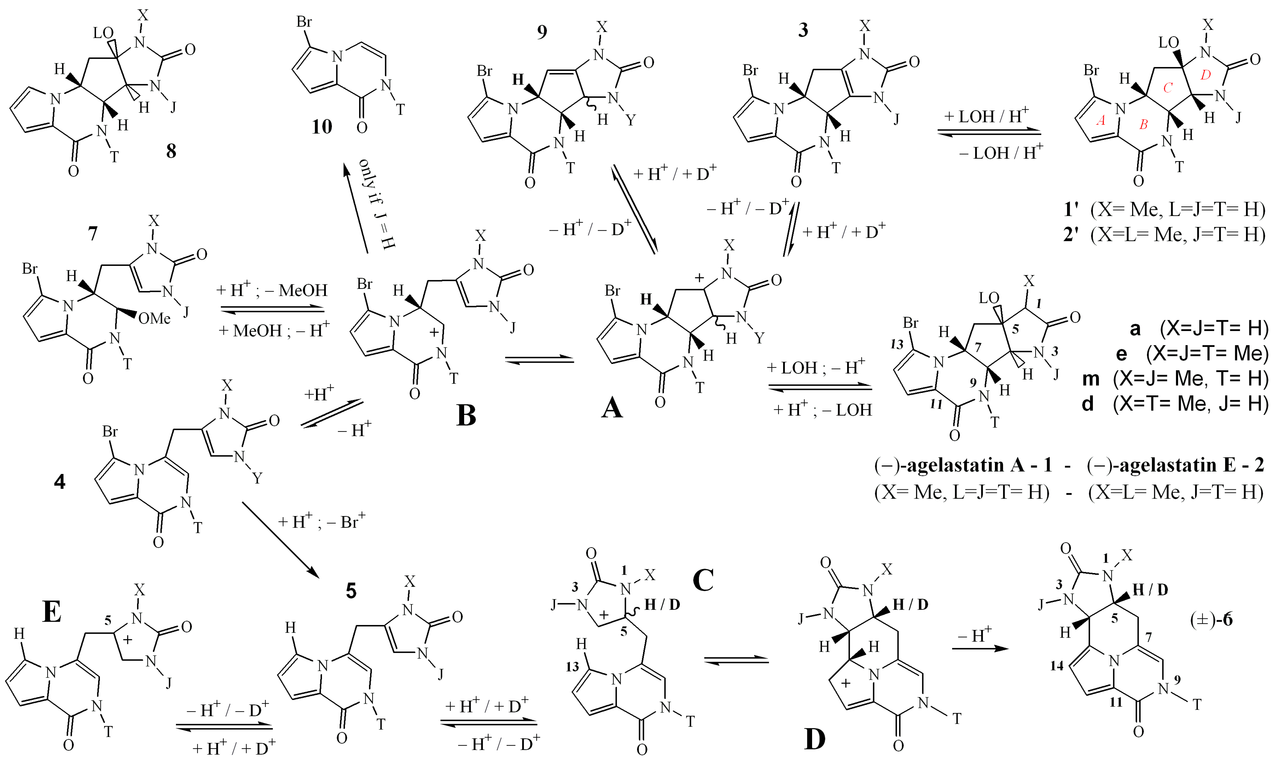 Molecules 28 06821 sch001