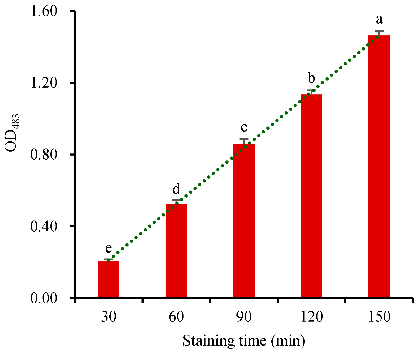 Molecules 28 06828 g006
