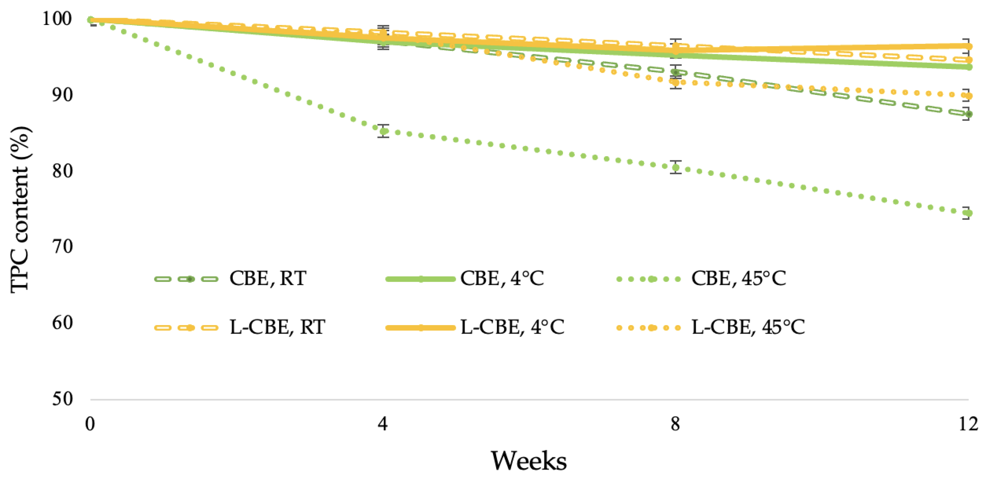 Molecules 28 06830 g003