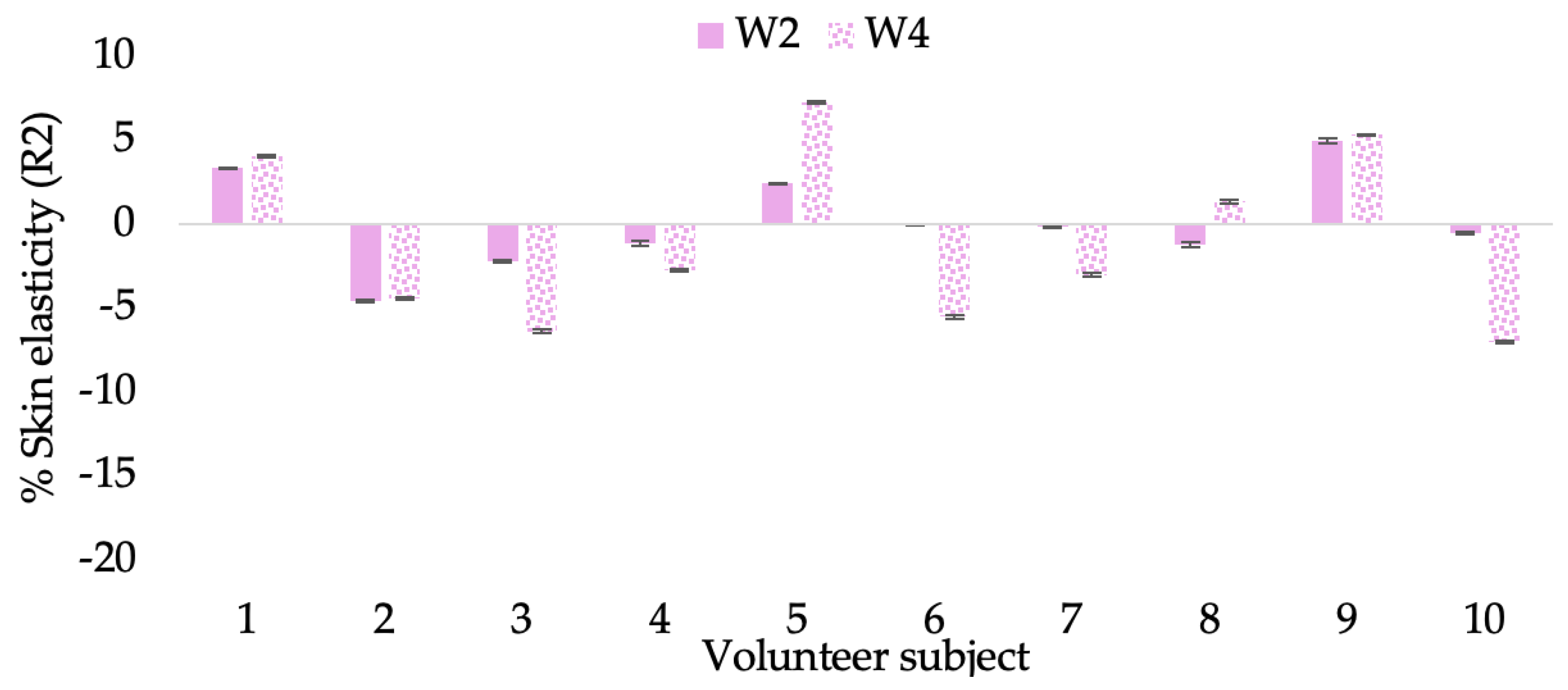 Molecules 28 06830 g008