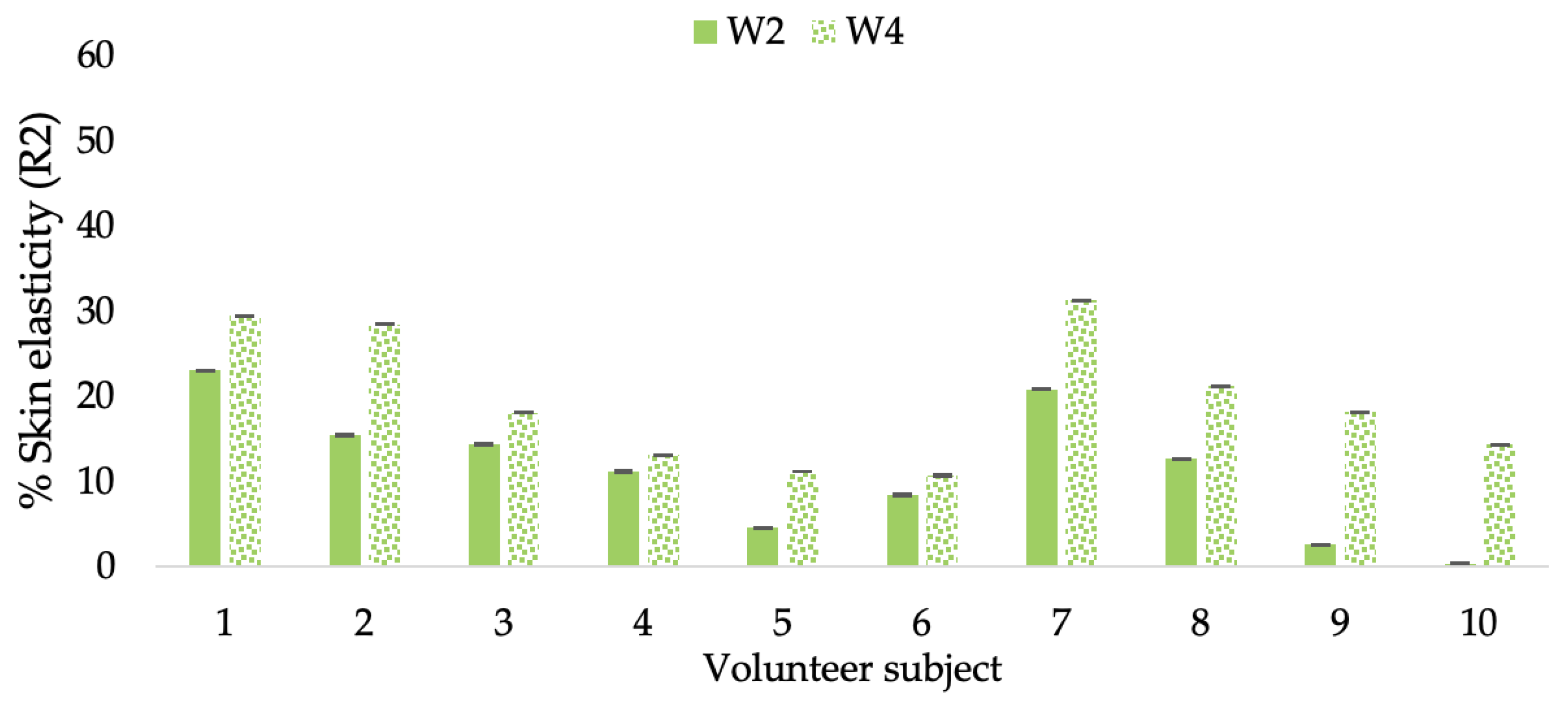 Molecules 28 06830 g009