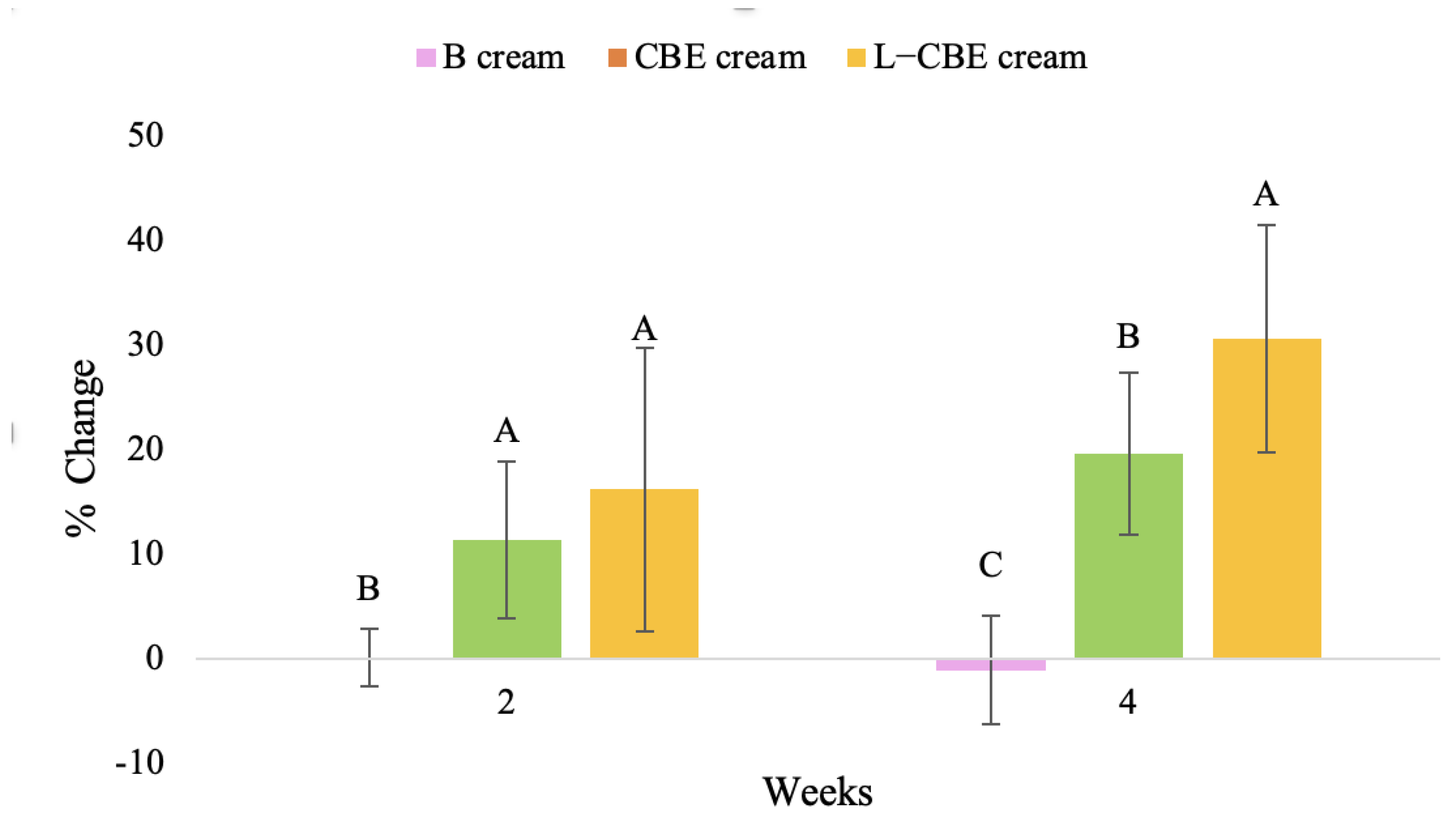 Molecules 28 06830 g011