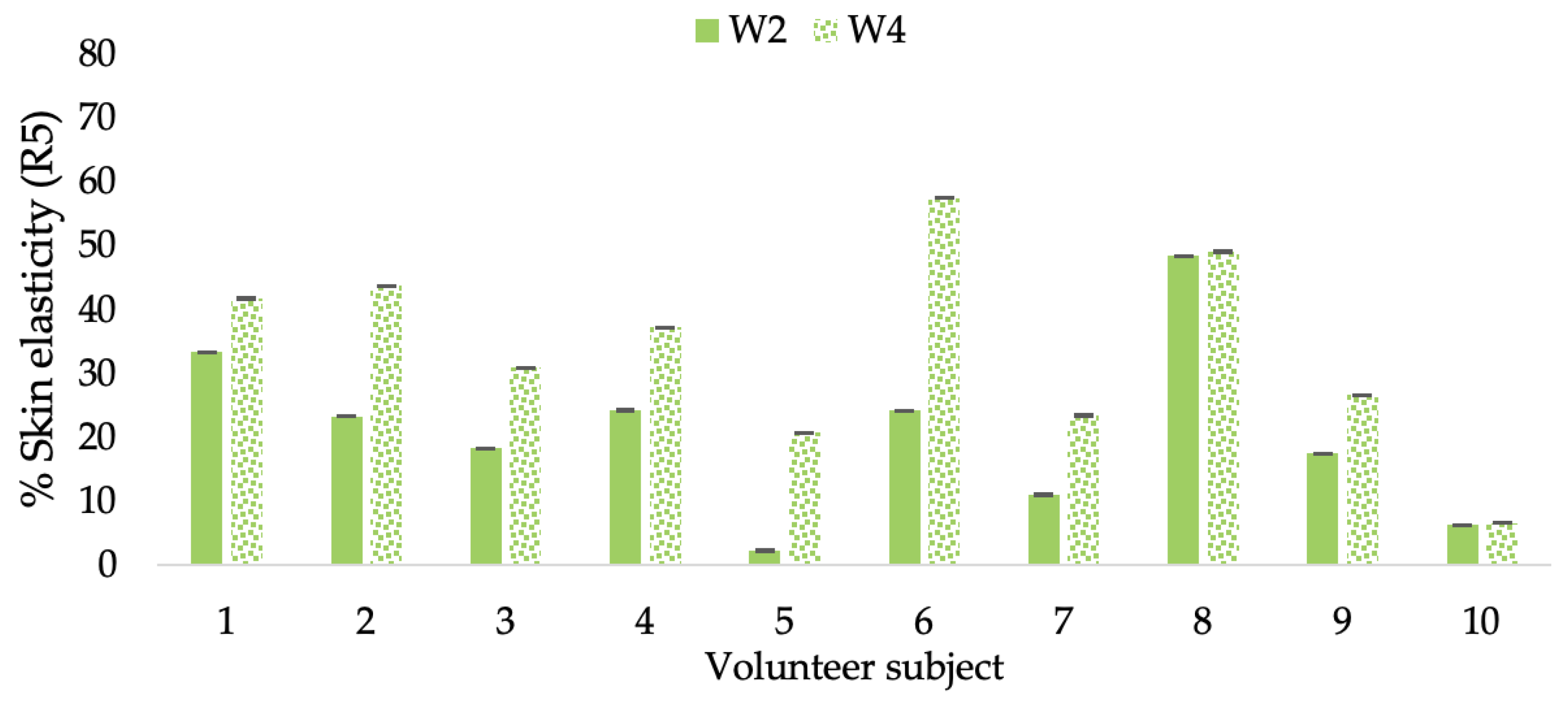Molecules 28 06830 g013
