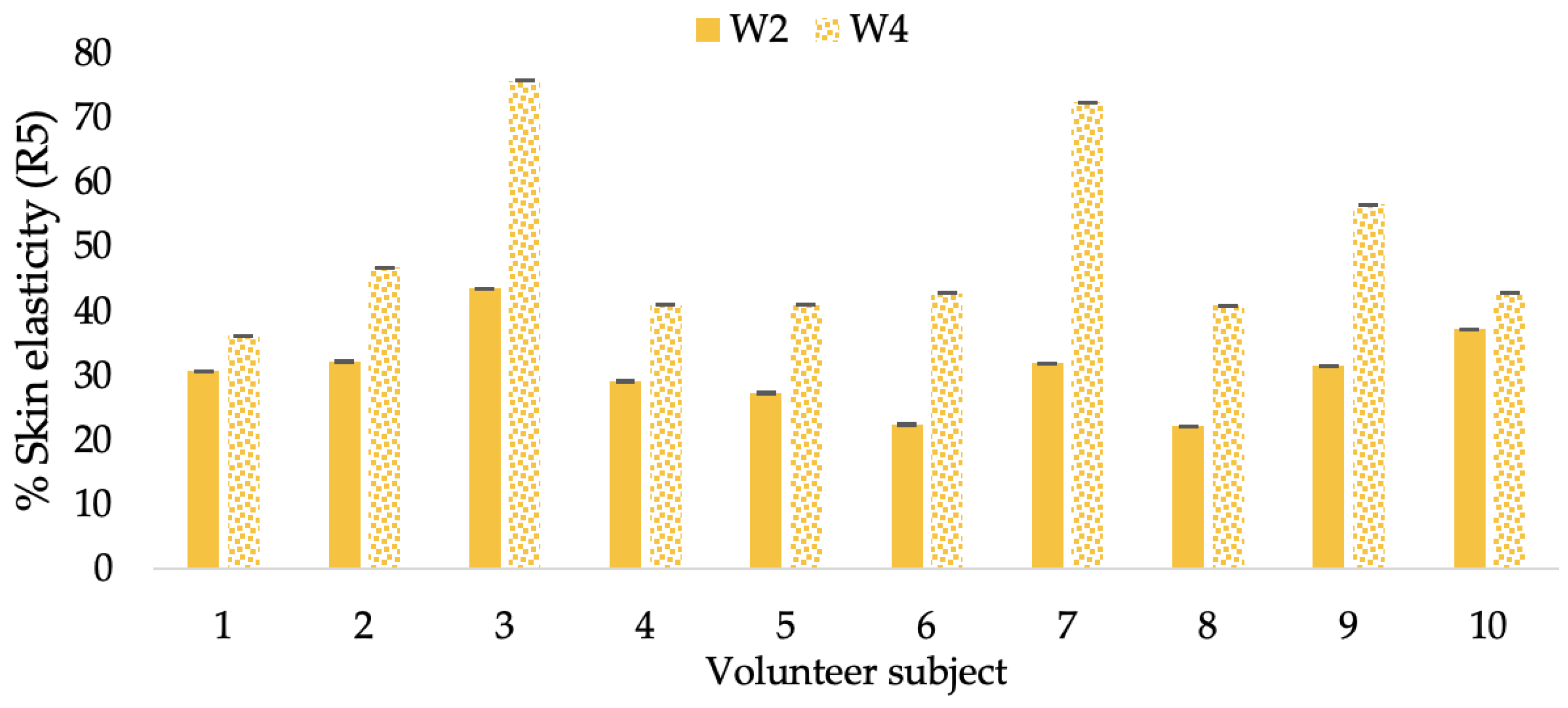 Molecules 28 06830 g014