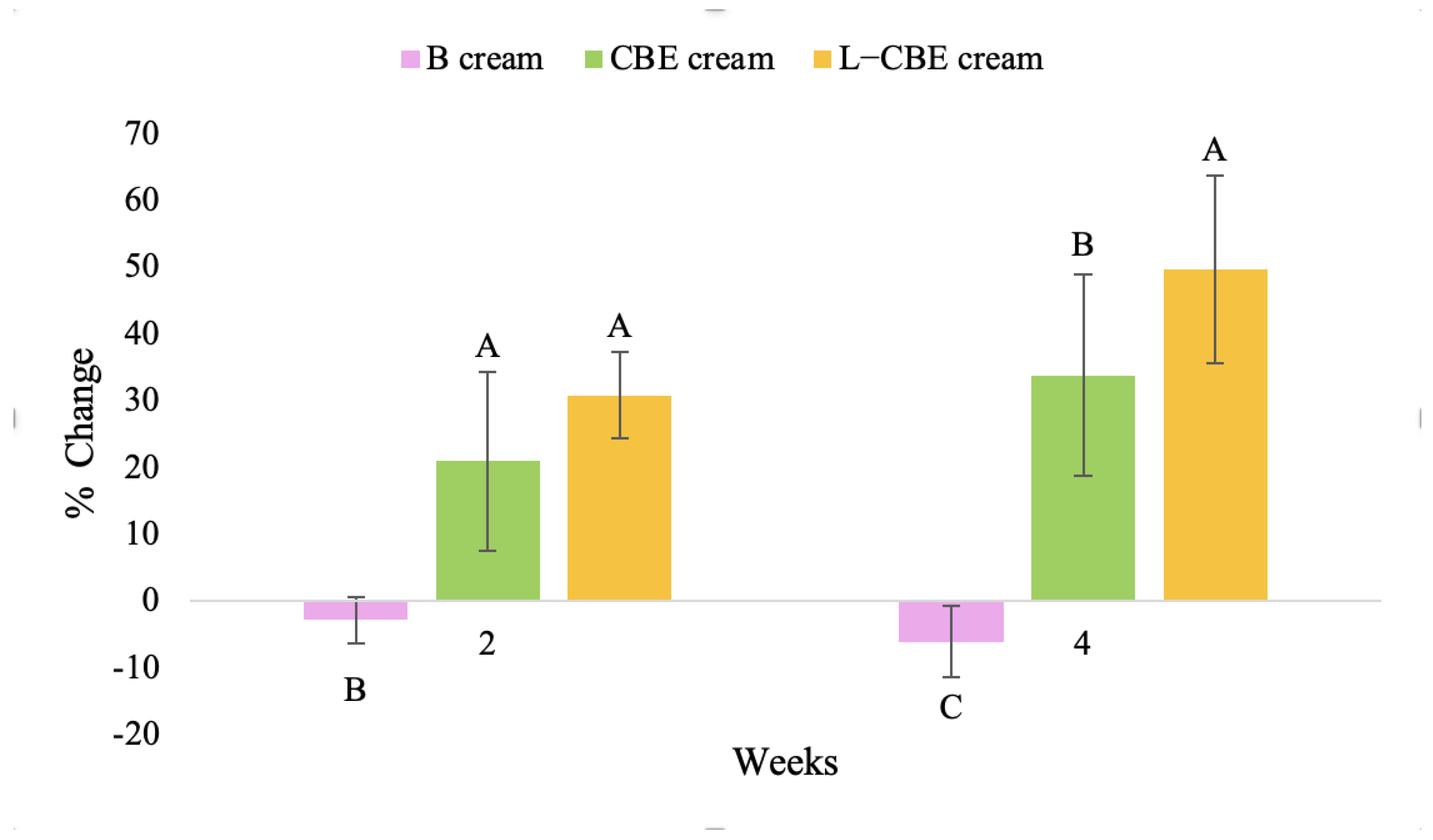Molecules 28 06830 g015
