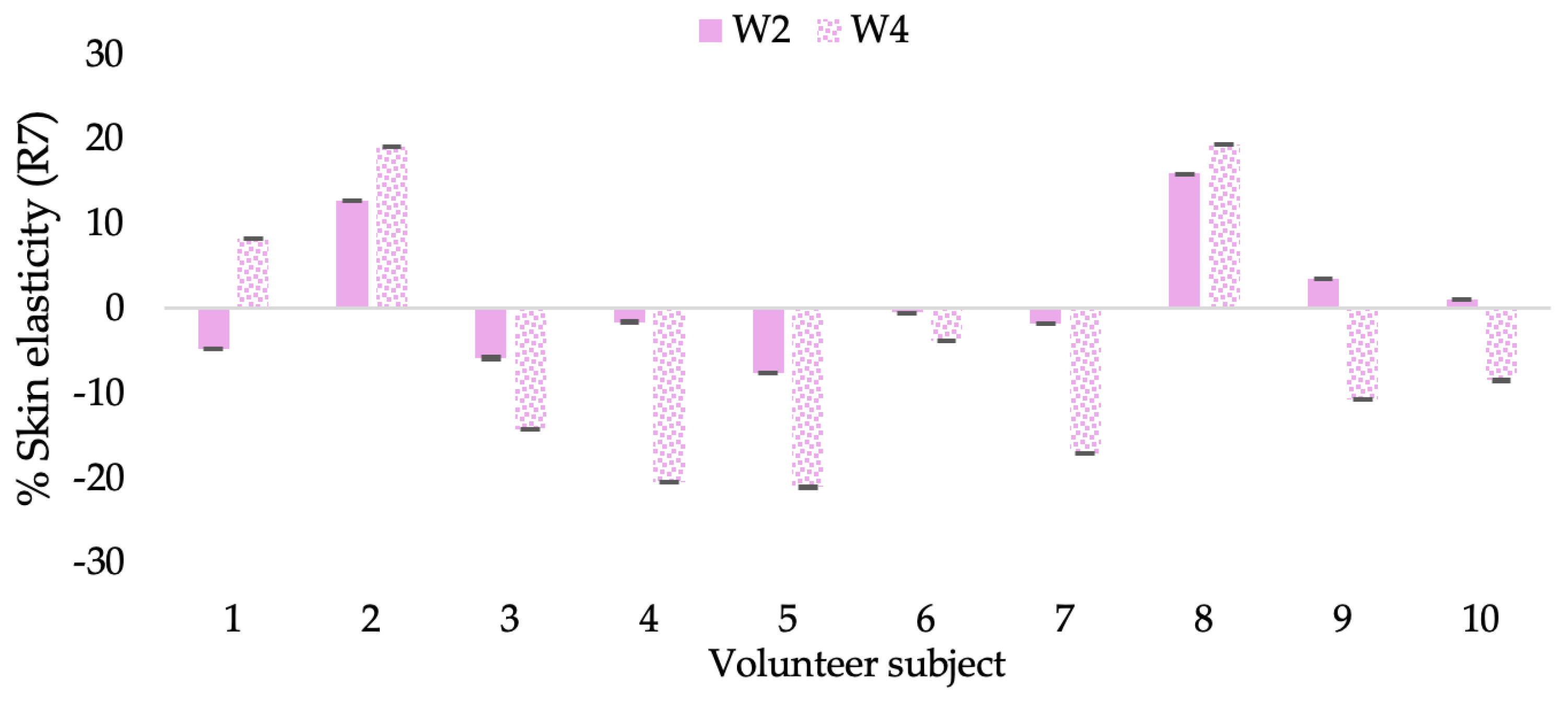 Molecules 28 06830 g016