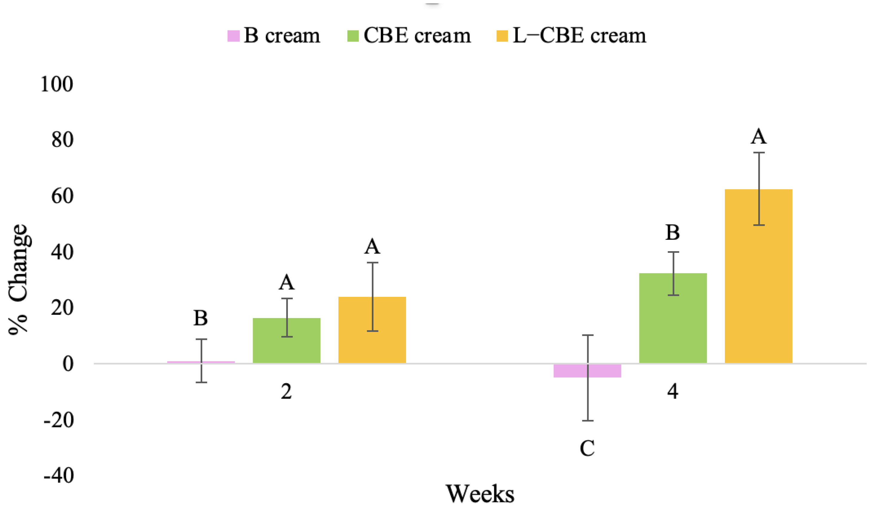 Molecules 28 06830 g019