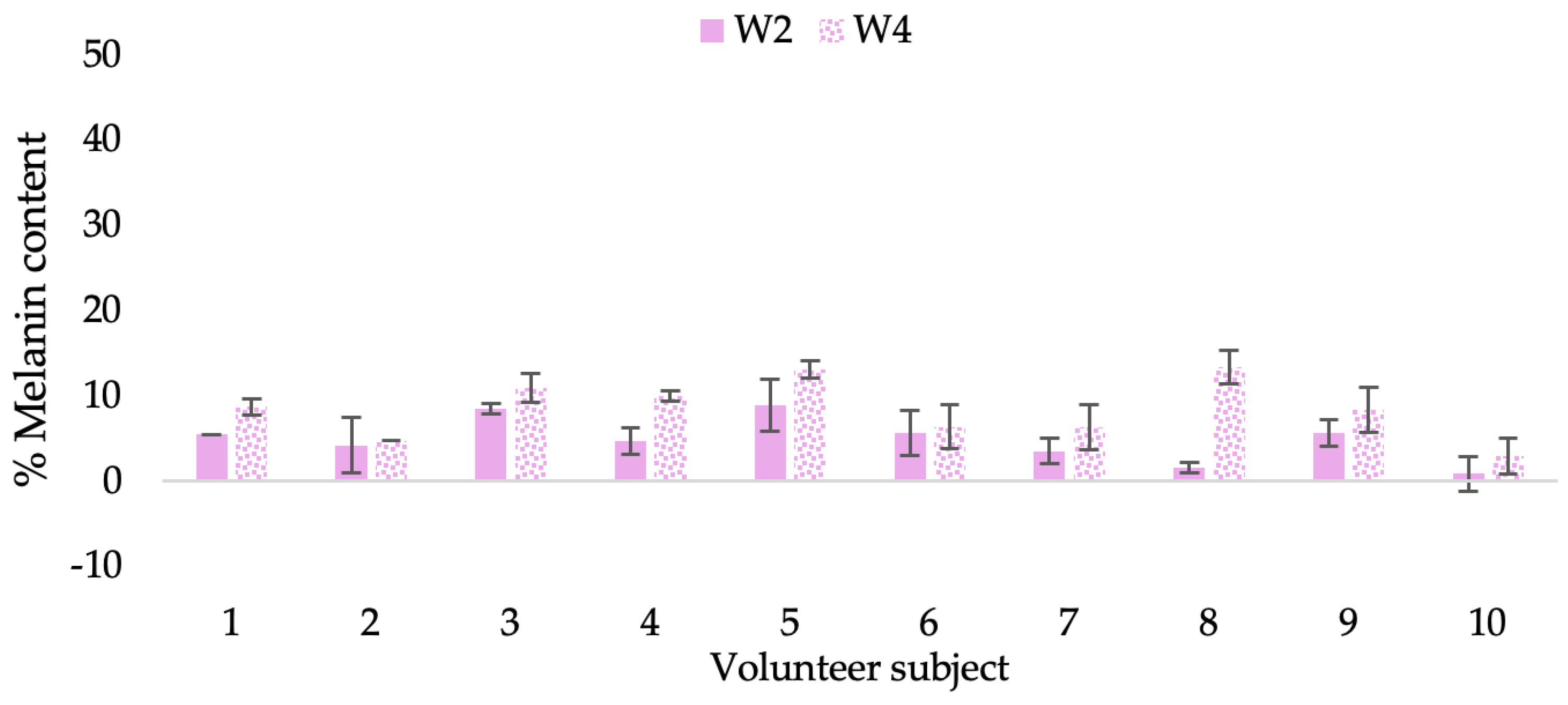 Molecules 28 06830 g020