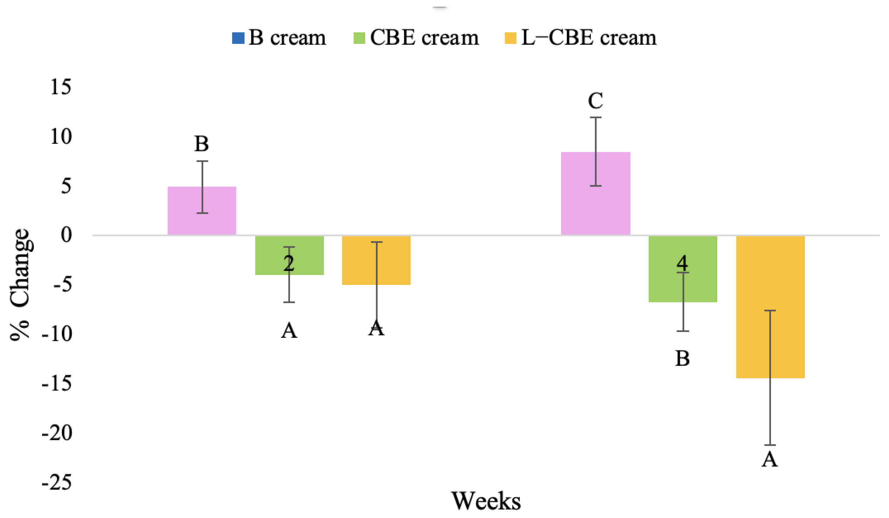 Molecules 28 06830 g023