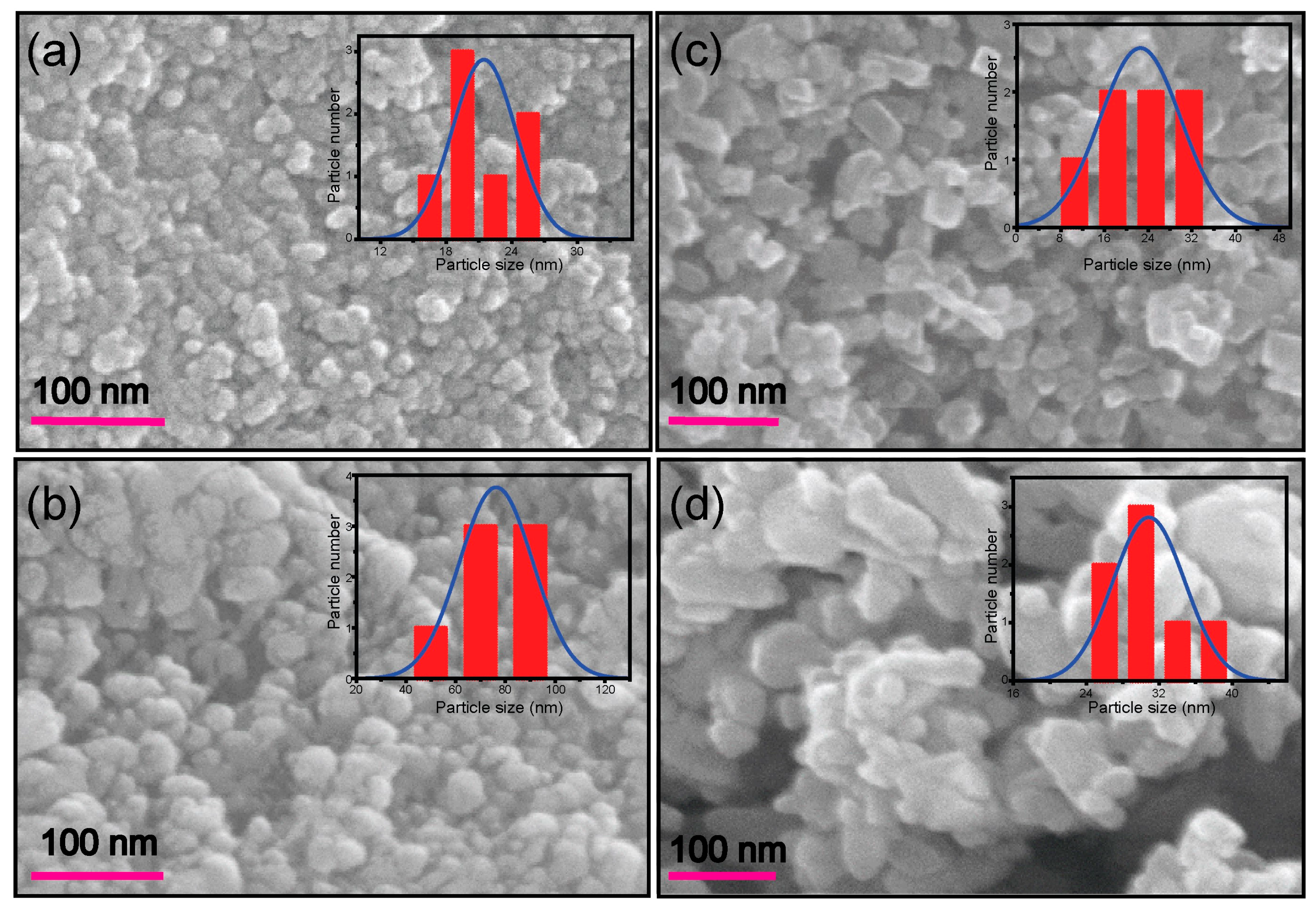 Molecules 28 06834 g001 Molecules 28 06834 g001
