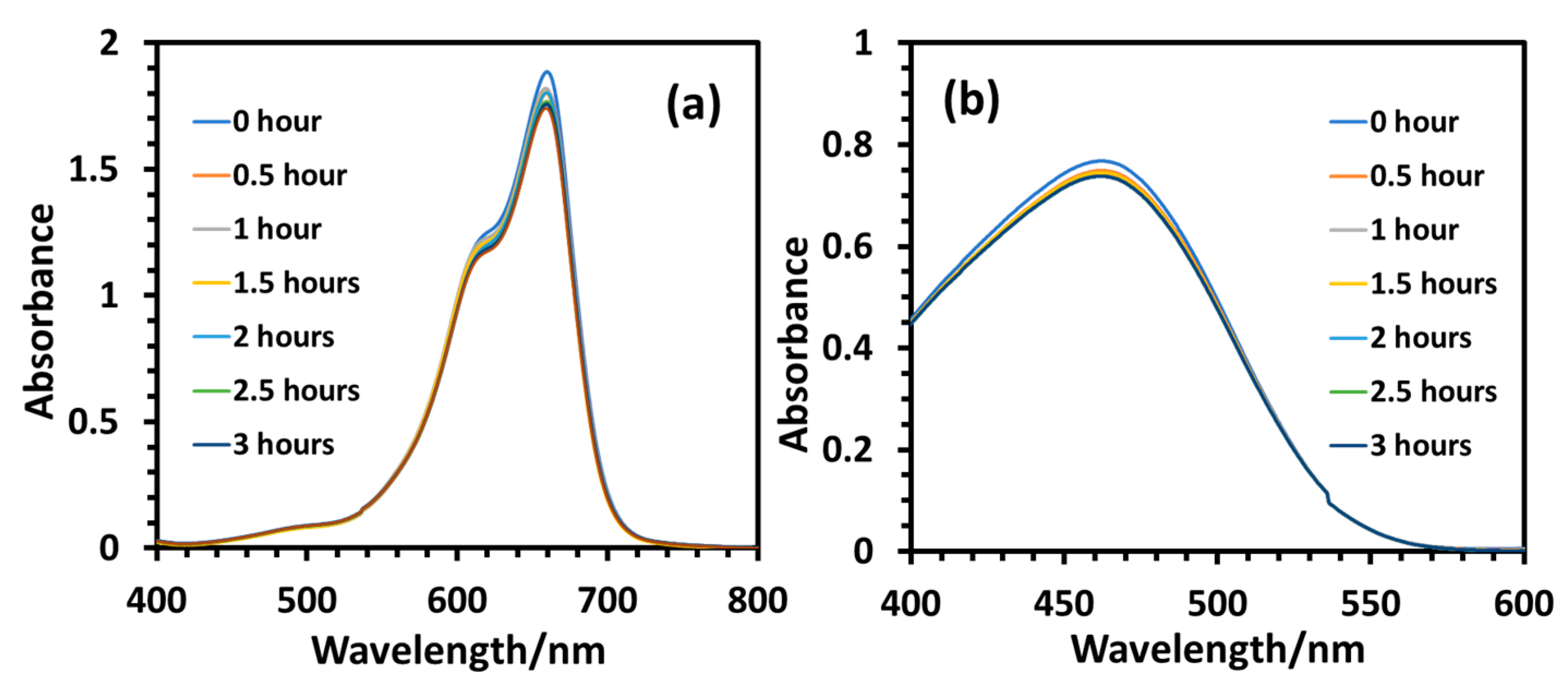 Molecules 28 06834 g006 Molecules 28 06834 g006