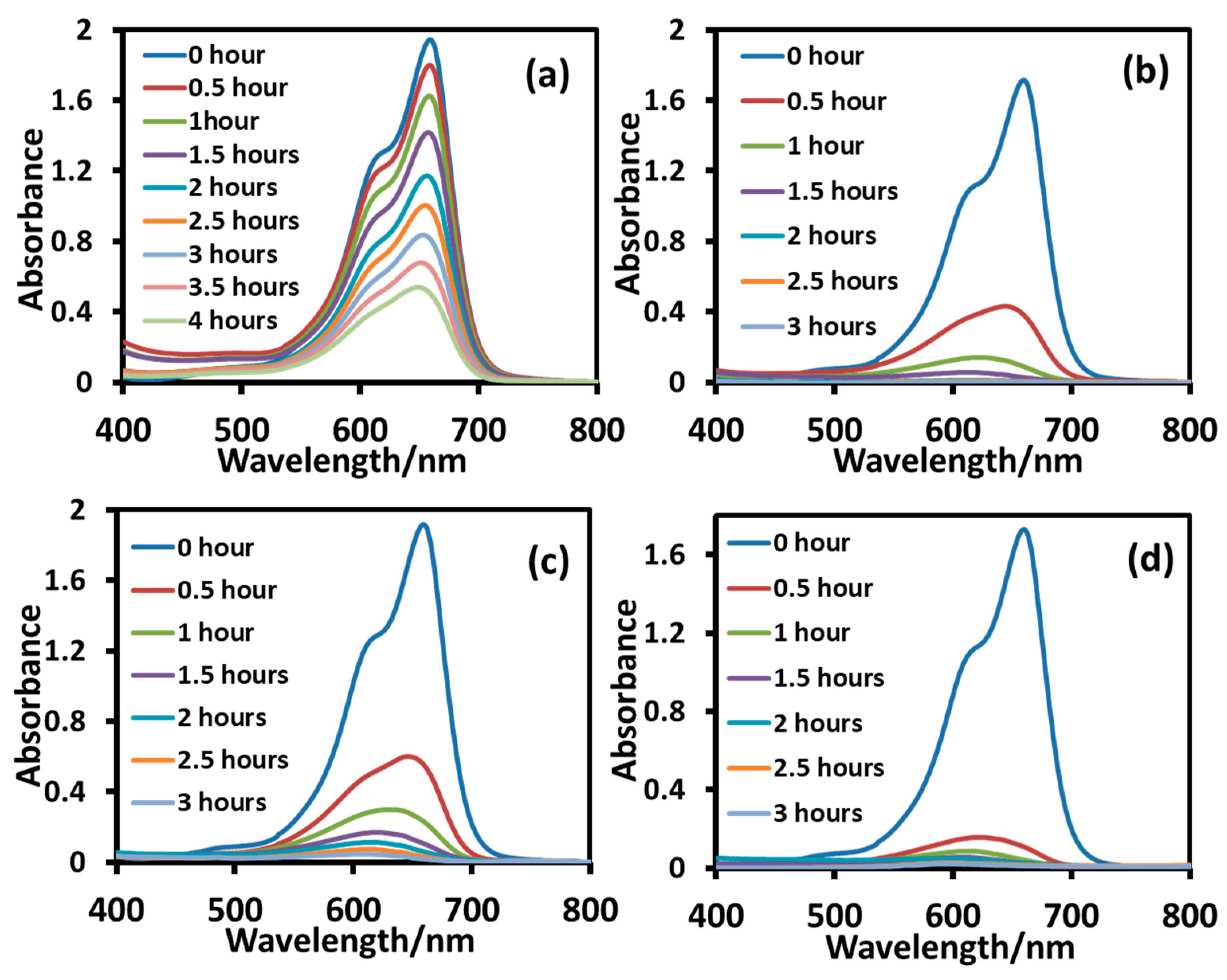 Molecules 28 06834 g010 Molecules 28 06834 g010