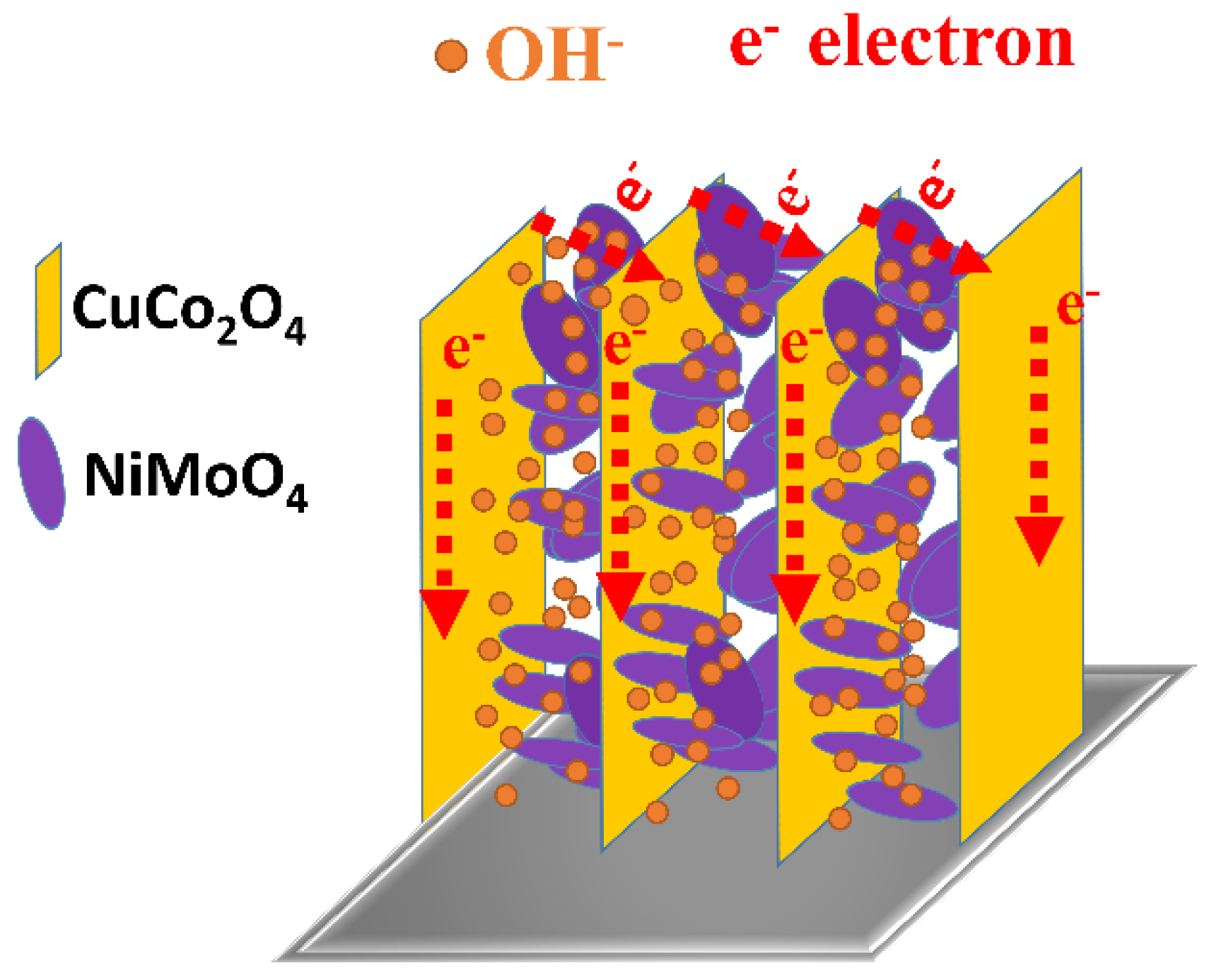 Molecules 28 06840 g007