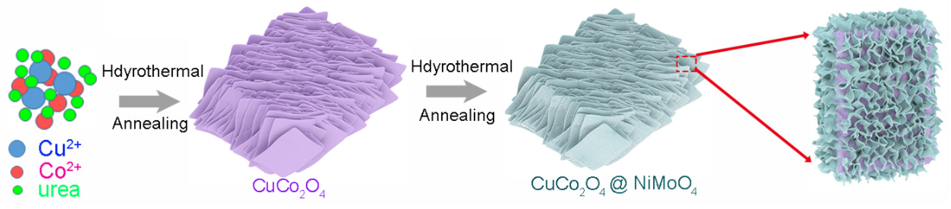 Molecules 28 06840 g009