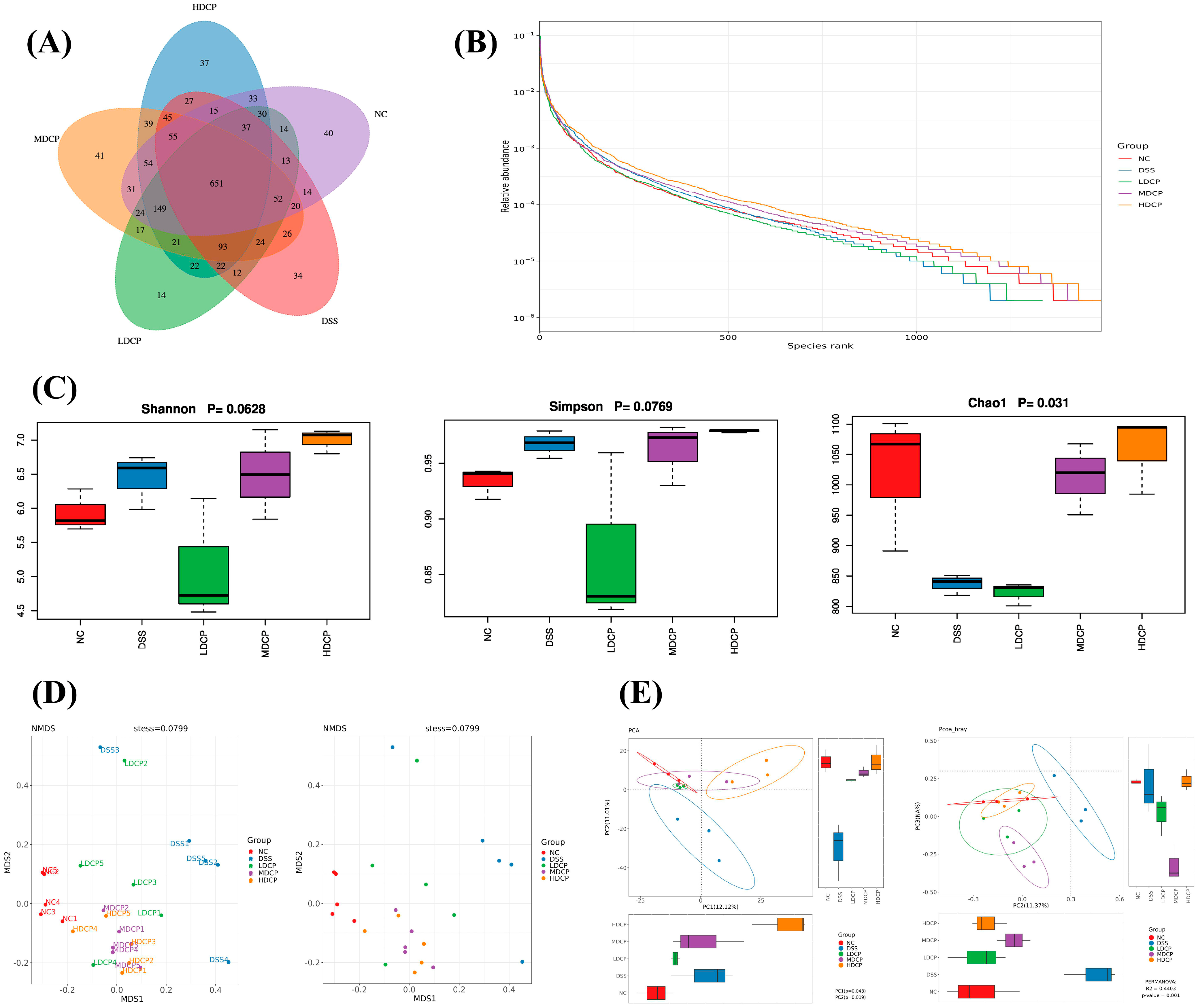 Molecules 28 06849 g009