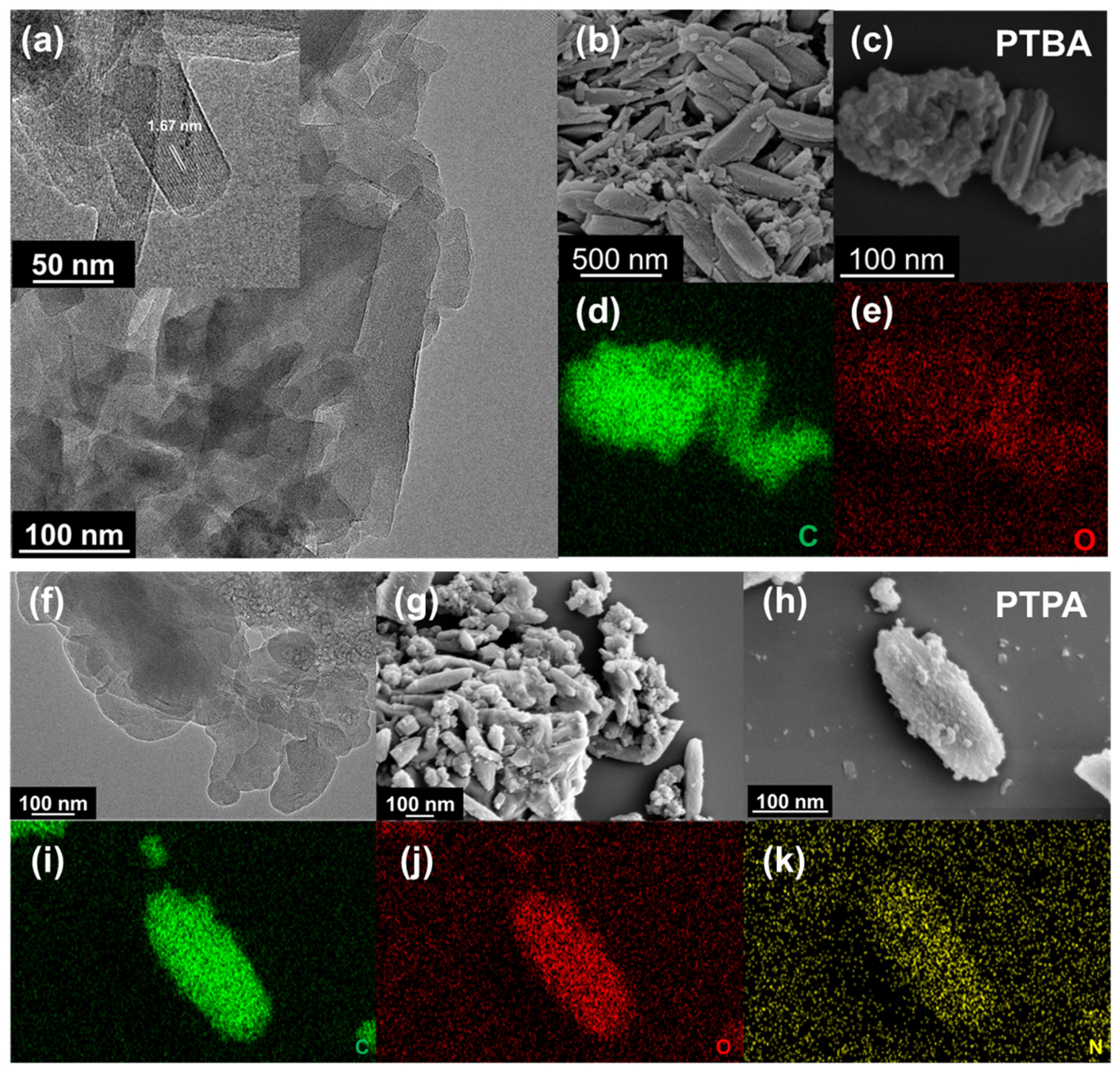 Molecules 28 06850 g003