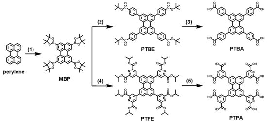 Molecules 28 06850 sch001