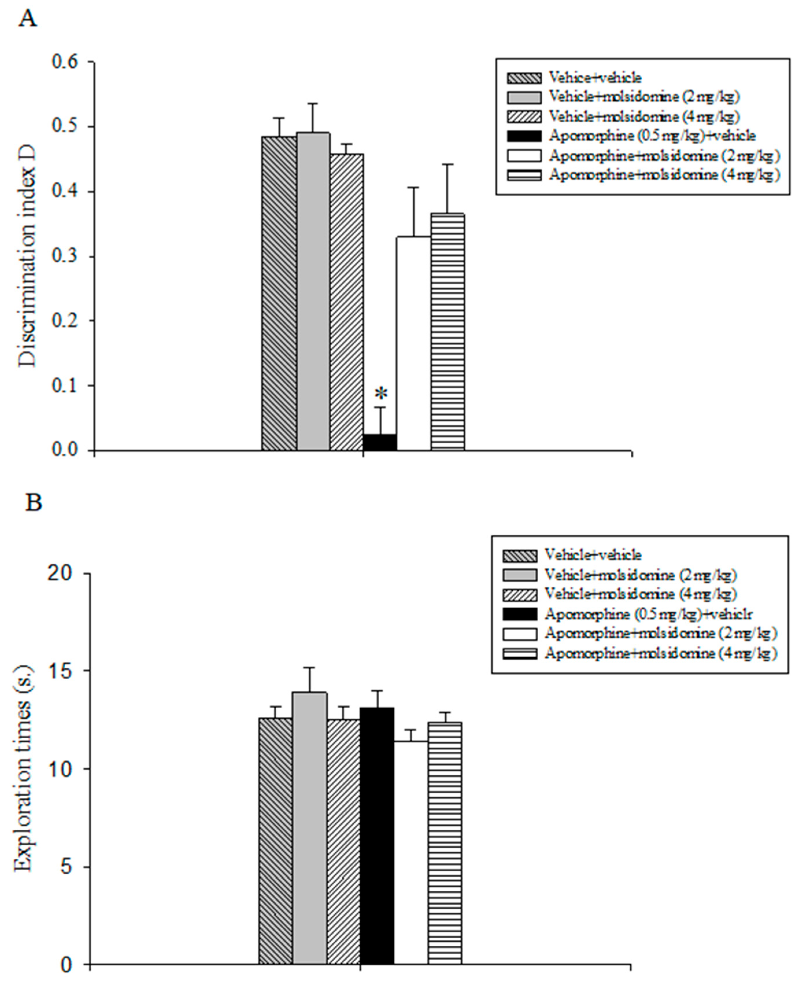 Molecules 28 06861 g001