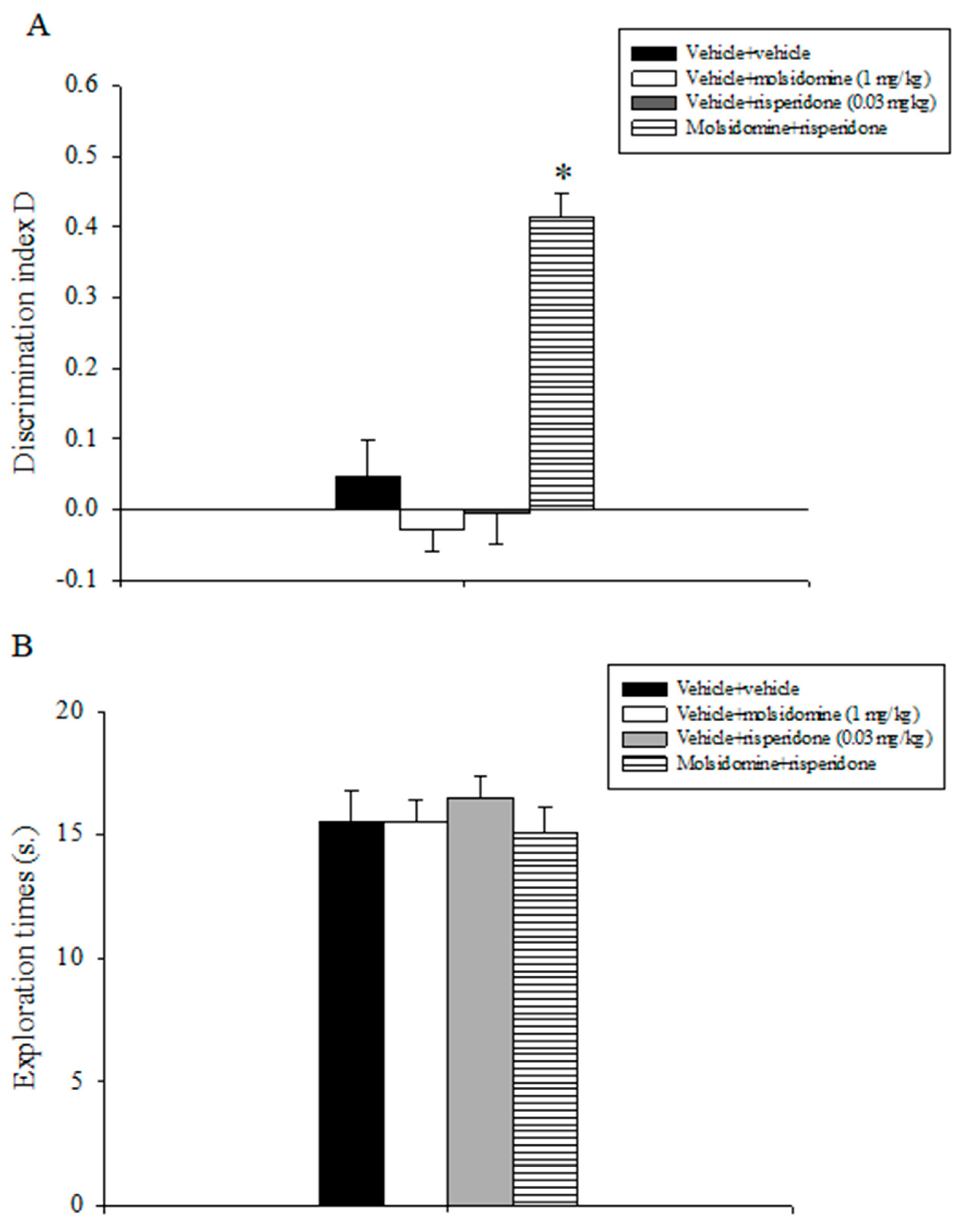 Molecules 28 06861 g003