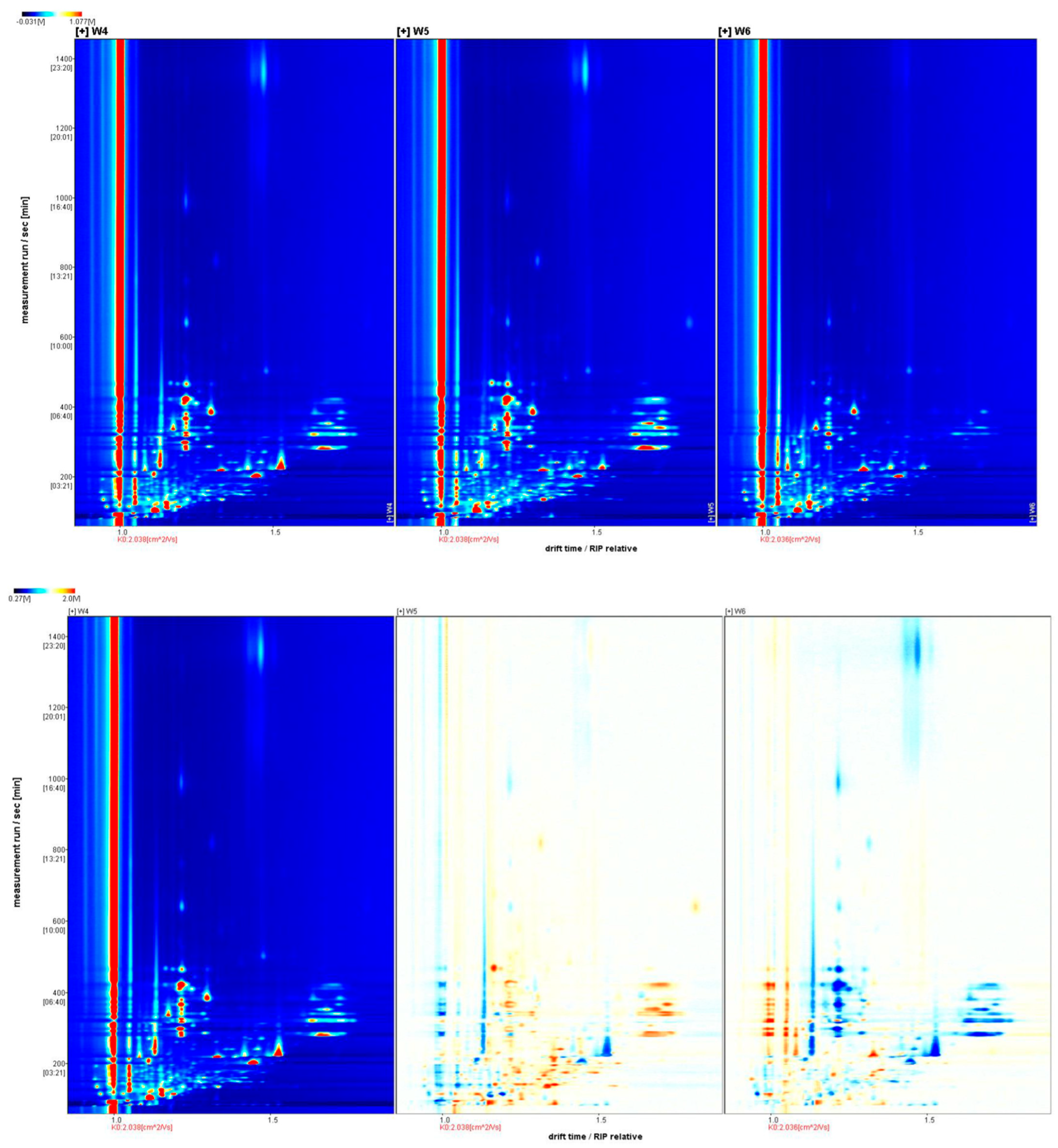 Molecules 28 06865 g002