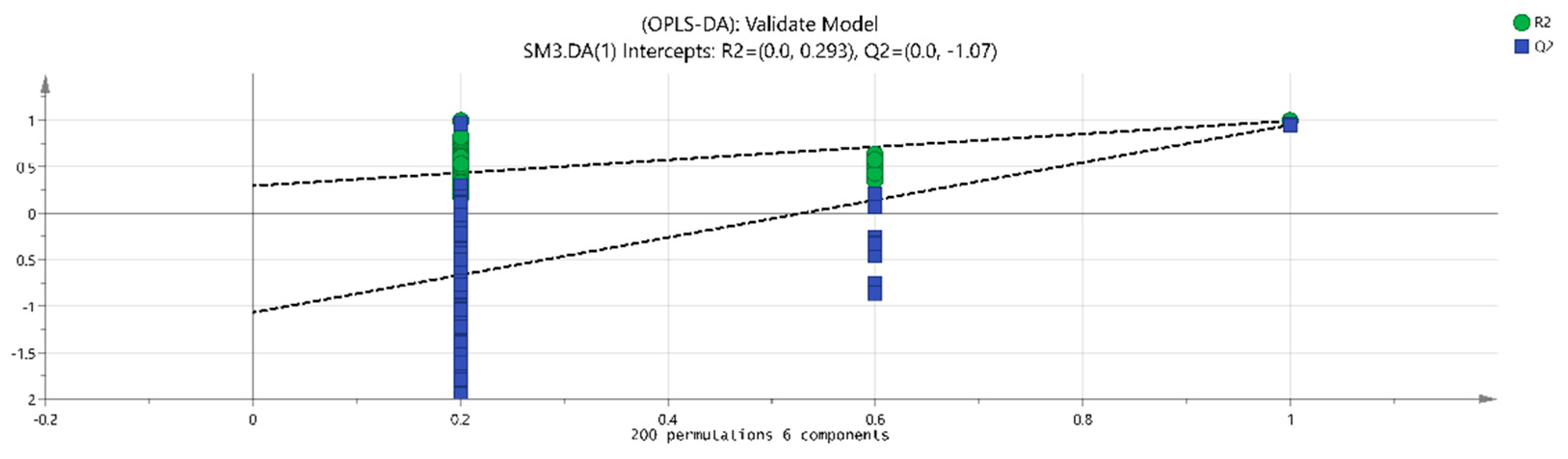 Molecules 28 06865 g009
