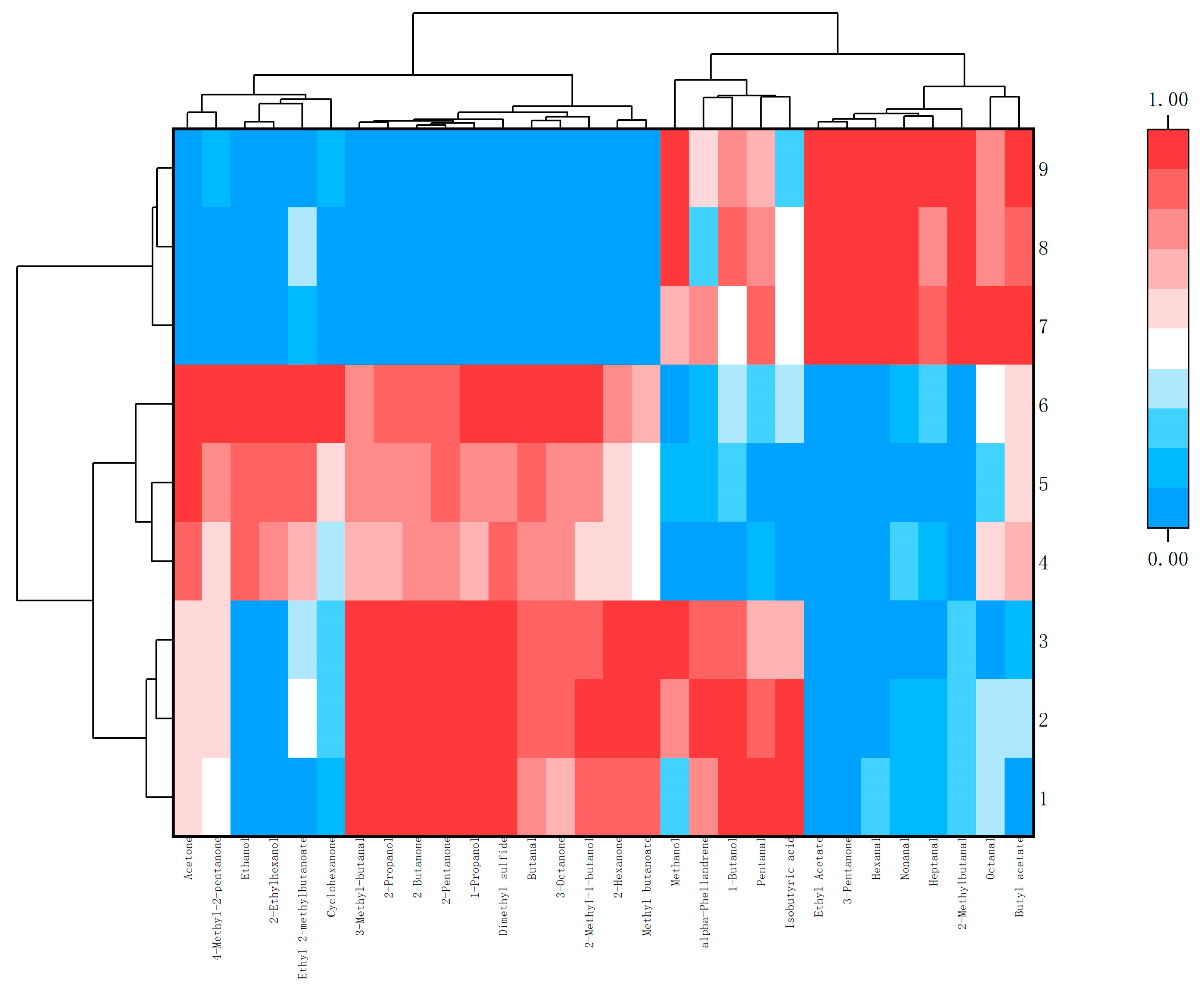 Molecules 28 06865 g010