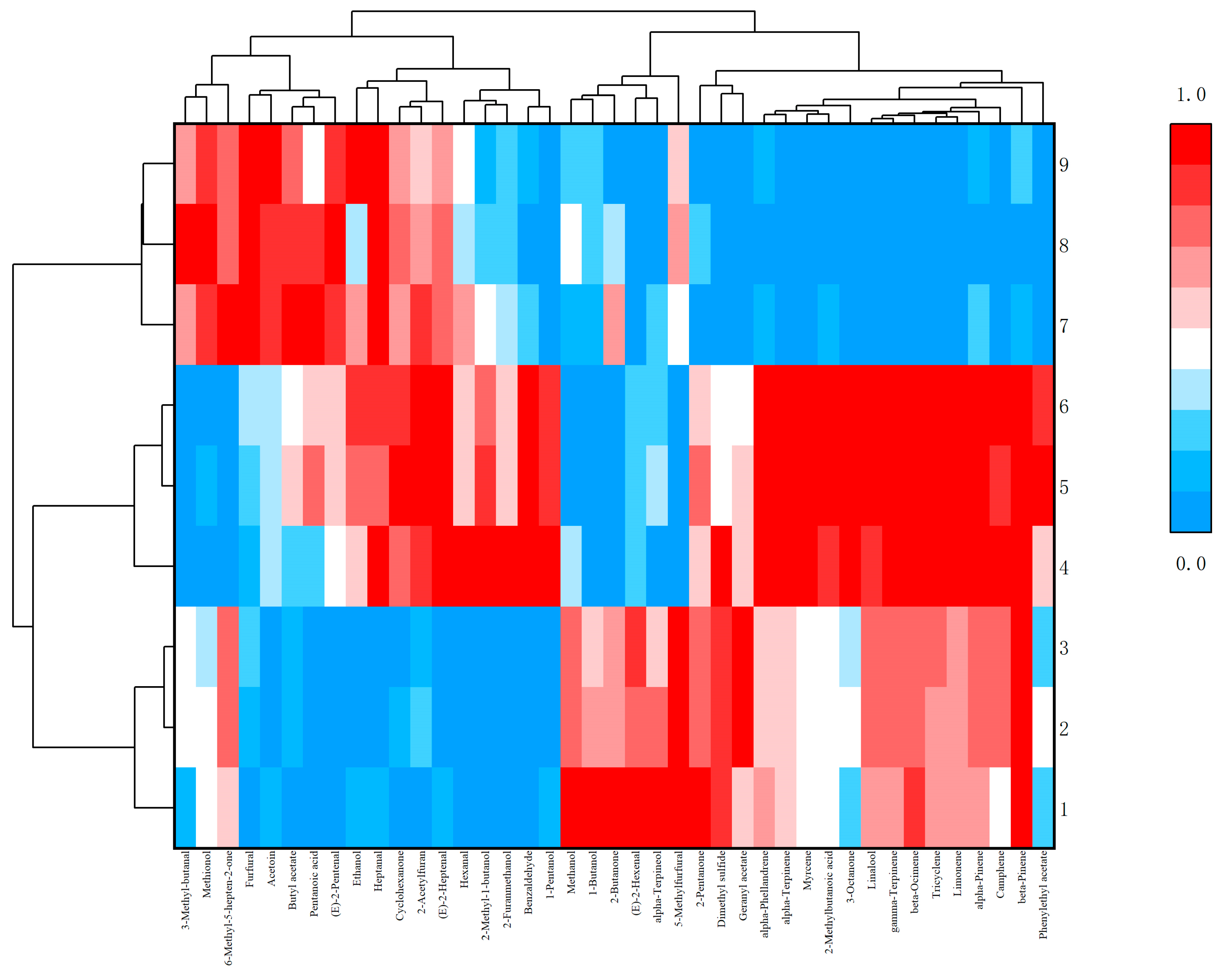 Molecules 28 06865 g011