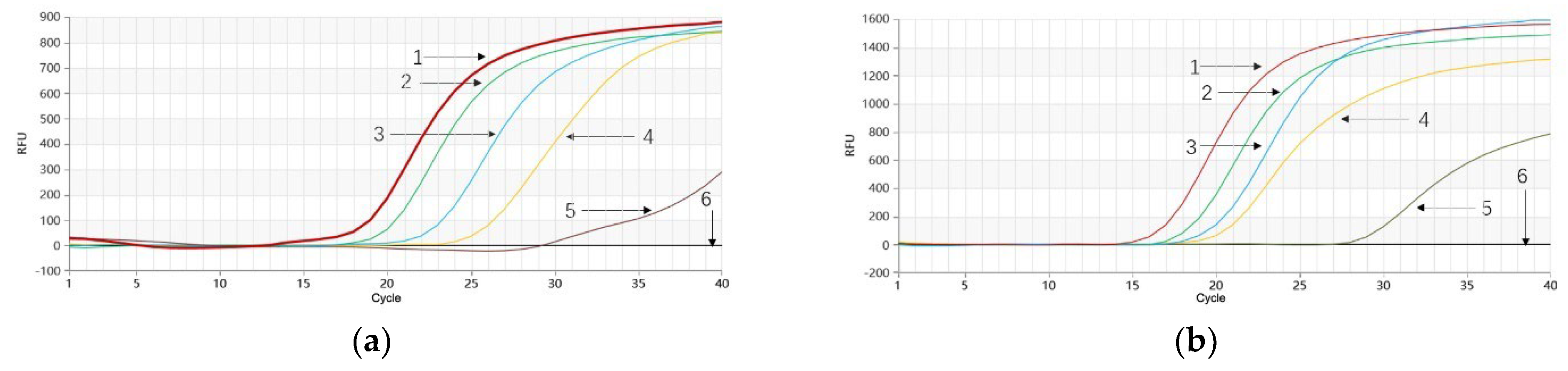 Molecules 28 06872 g003