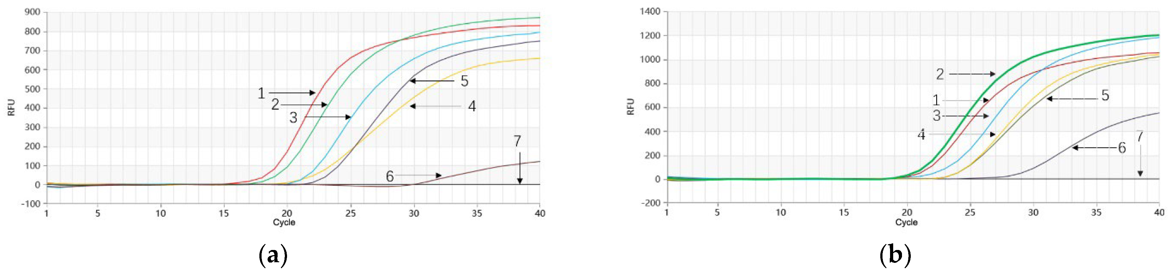 Molecules 28 06872 g005