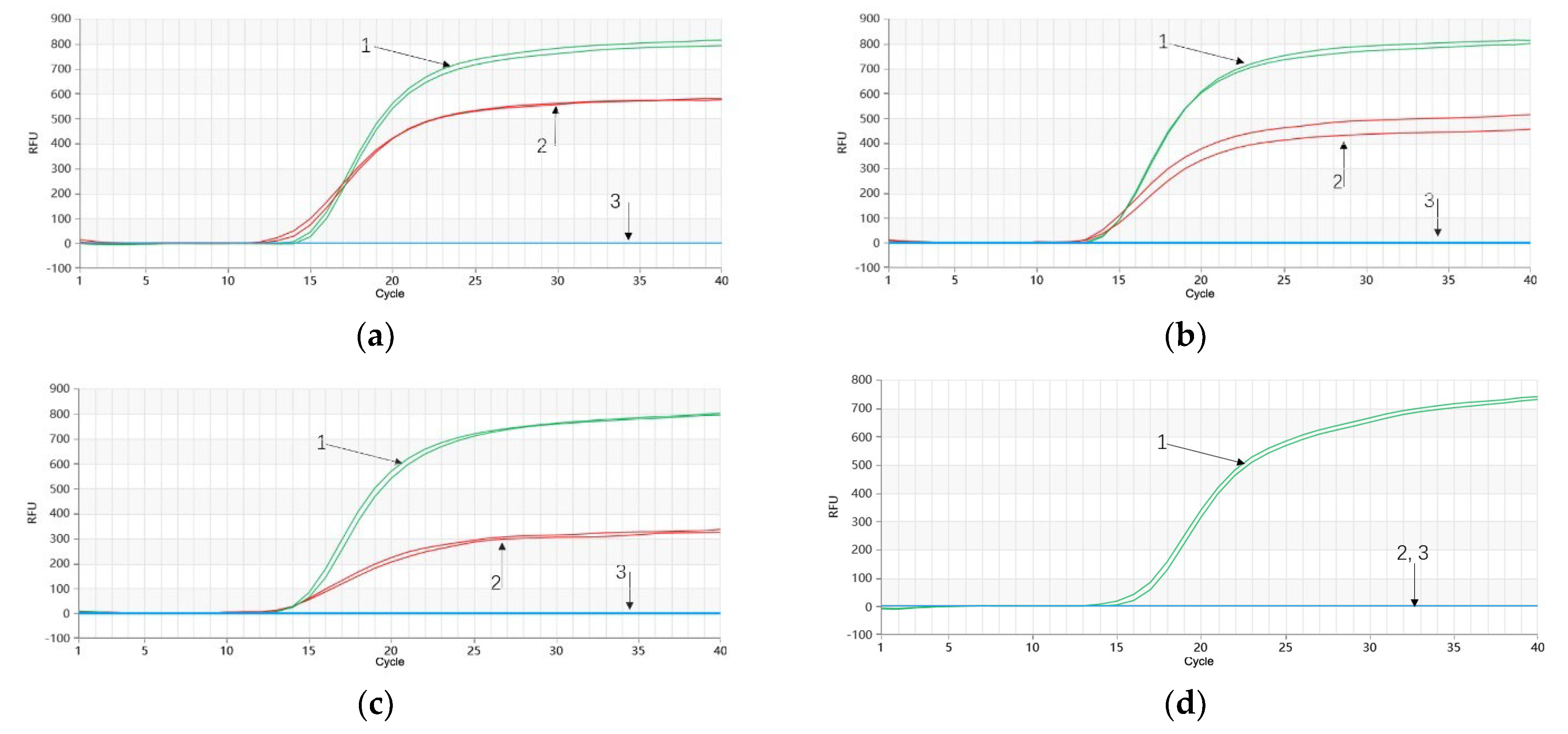 Molecules 28 06872 g006