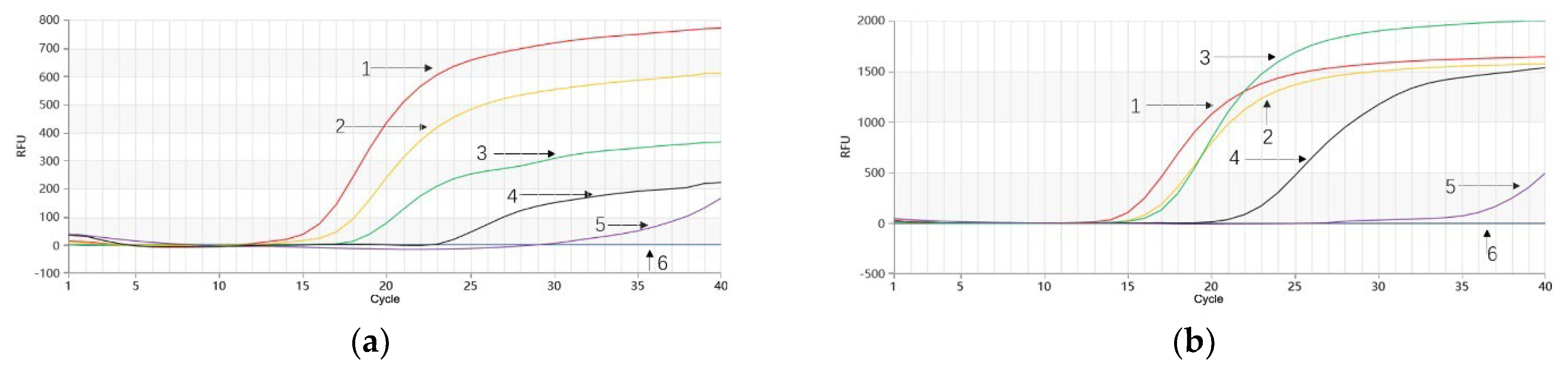 Molecules 28 06872 g007