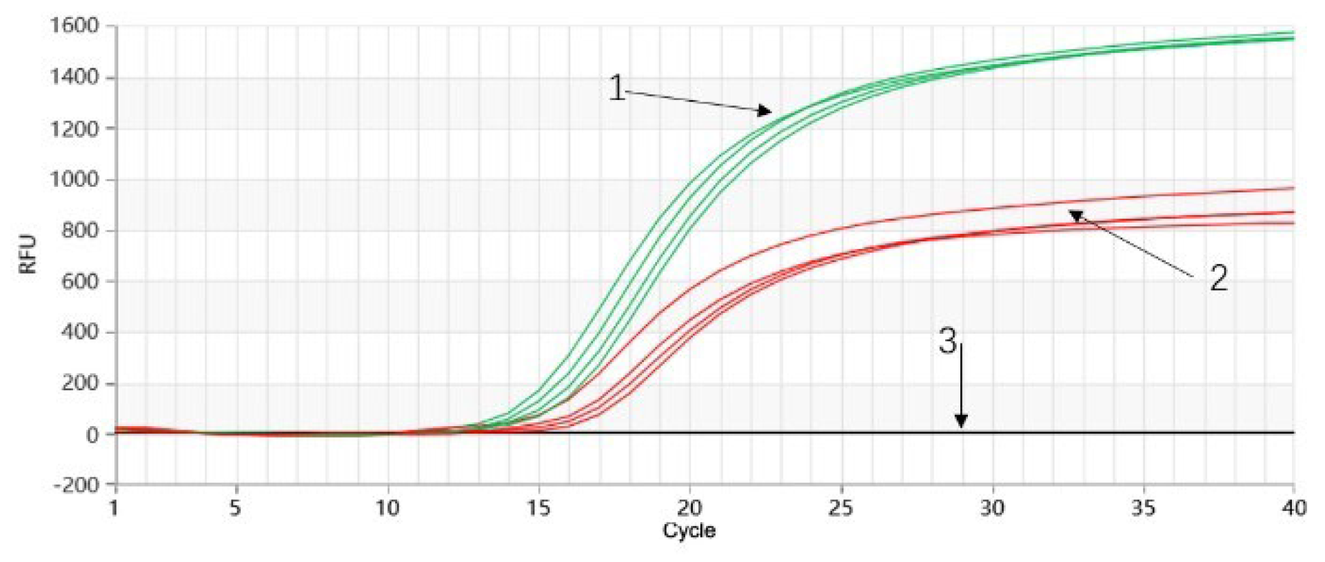 Molecules 28 06872 g008