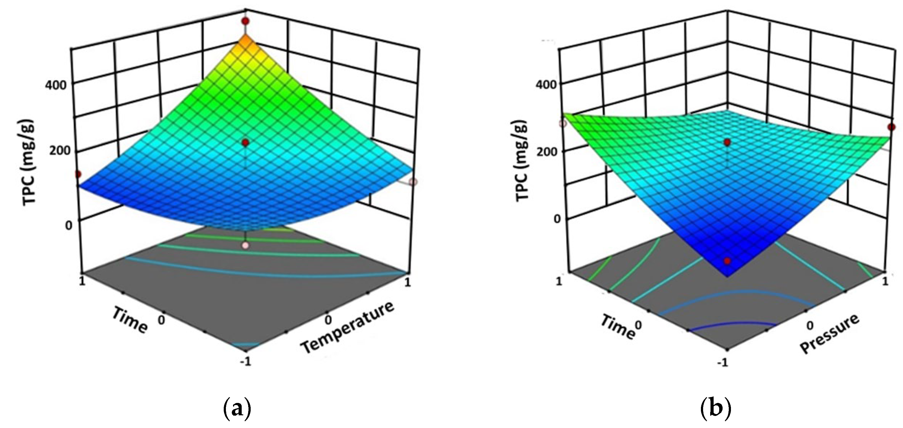 Molecules 28 06873 g001