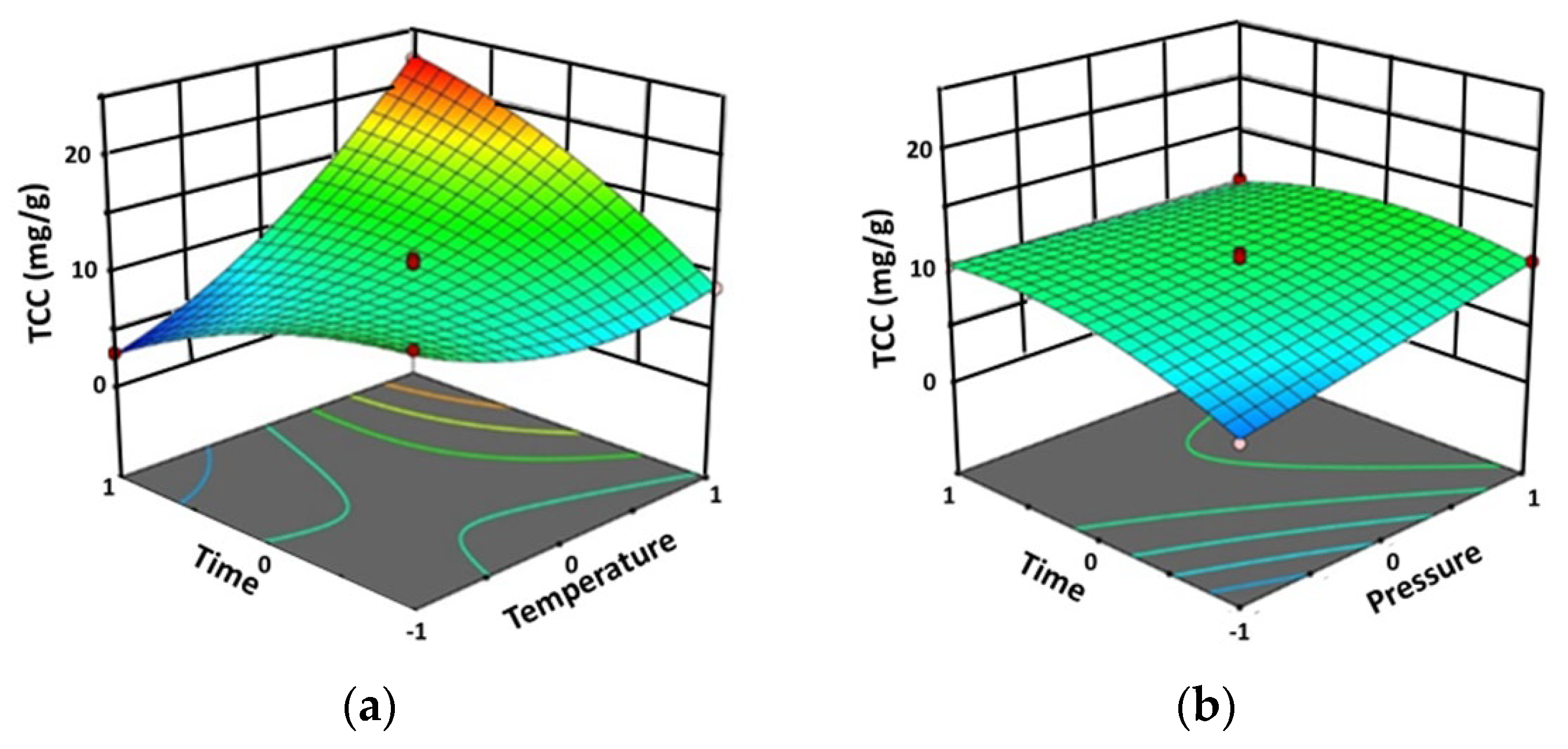 Molecules 28 06873 g002