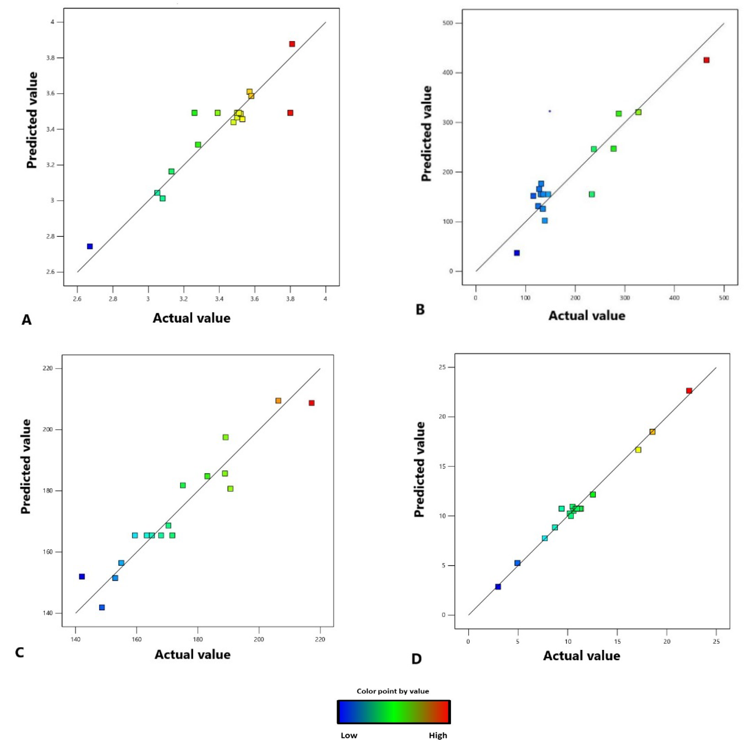 Molecules 28 06873 g003