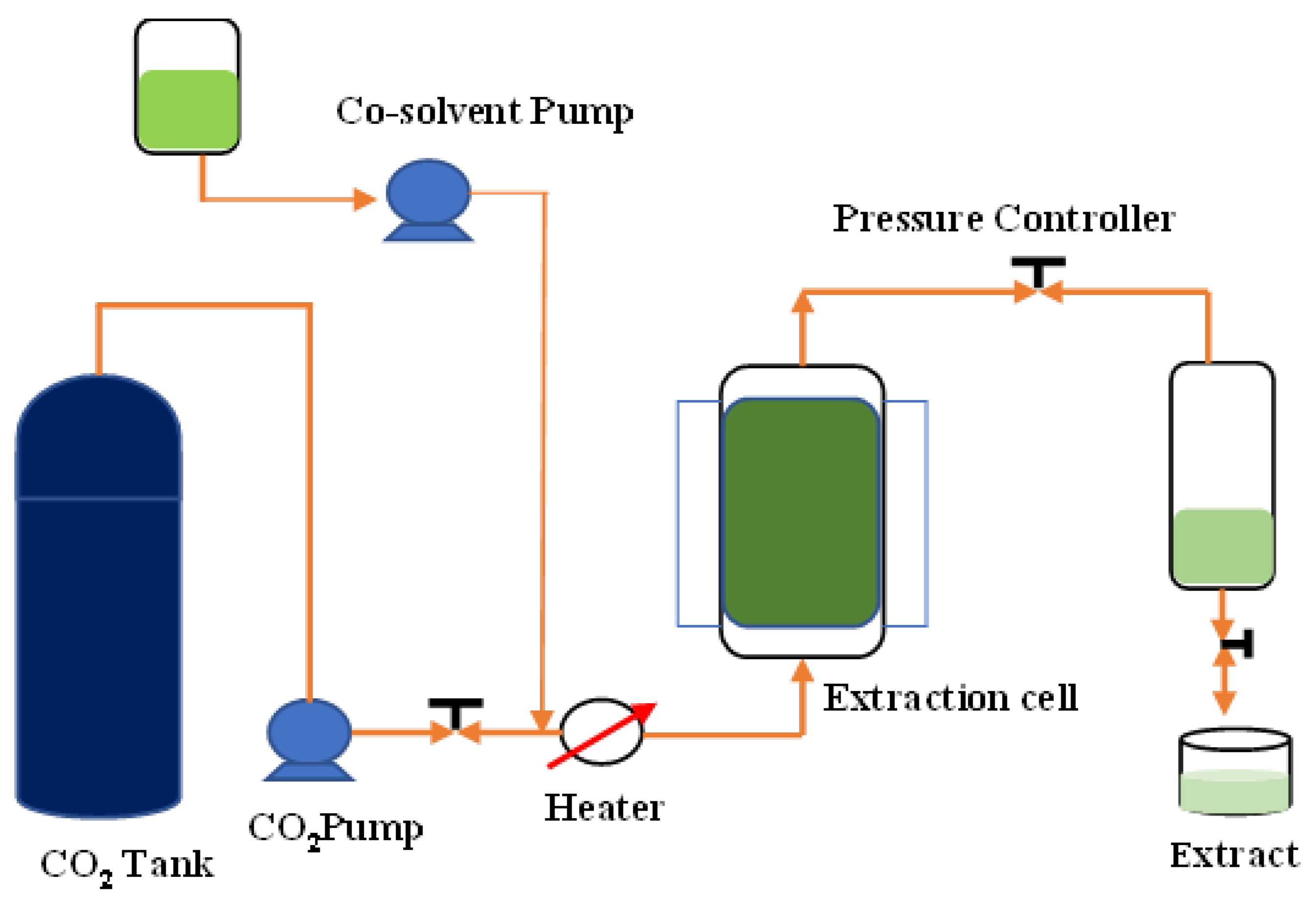 Molecules 28 06873 g004