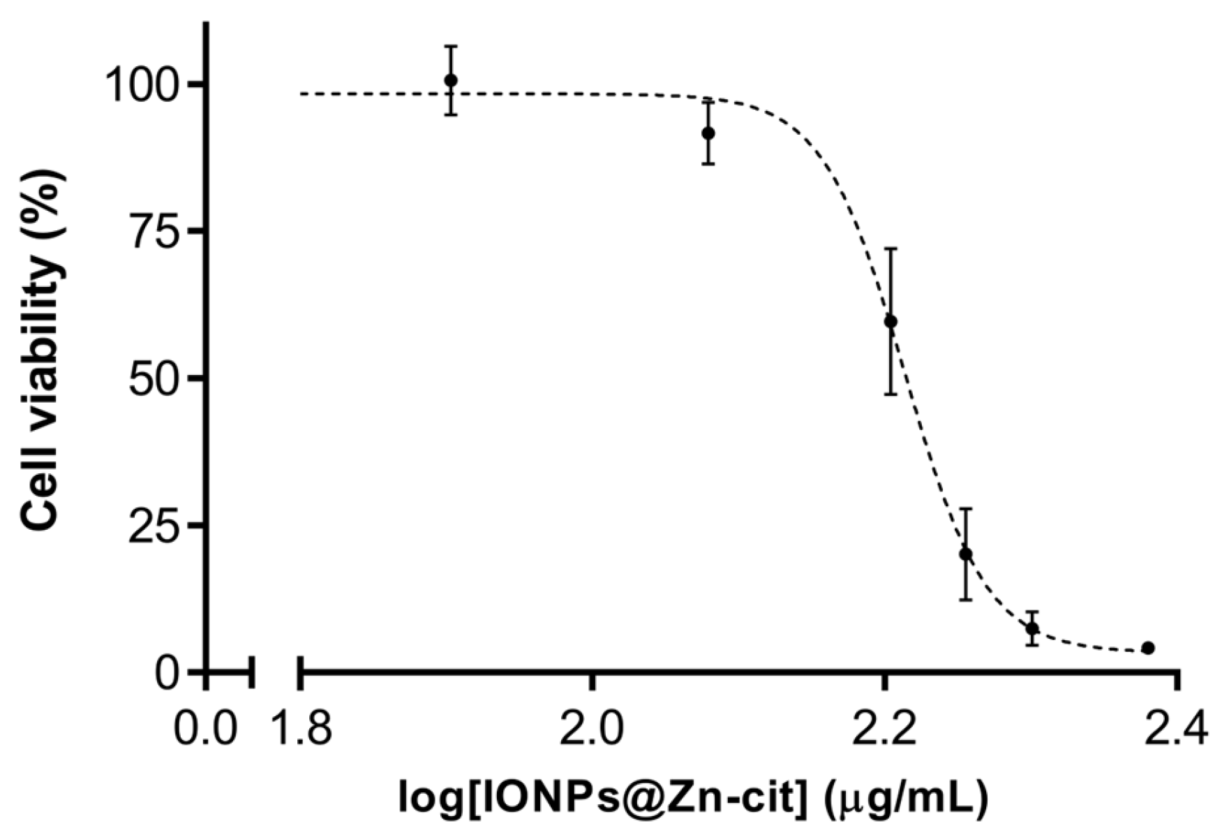 Molecules 28 06874 g002