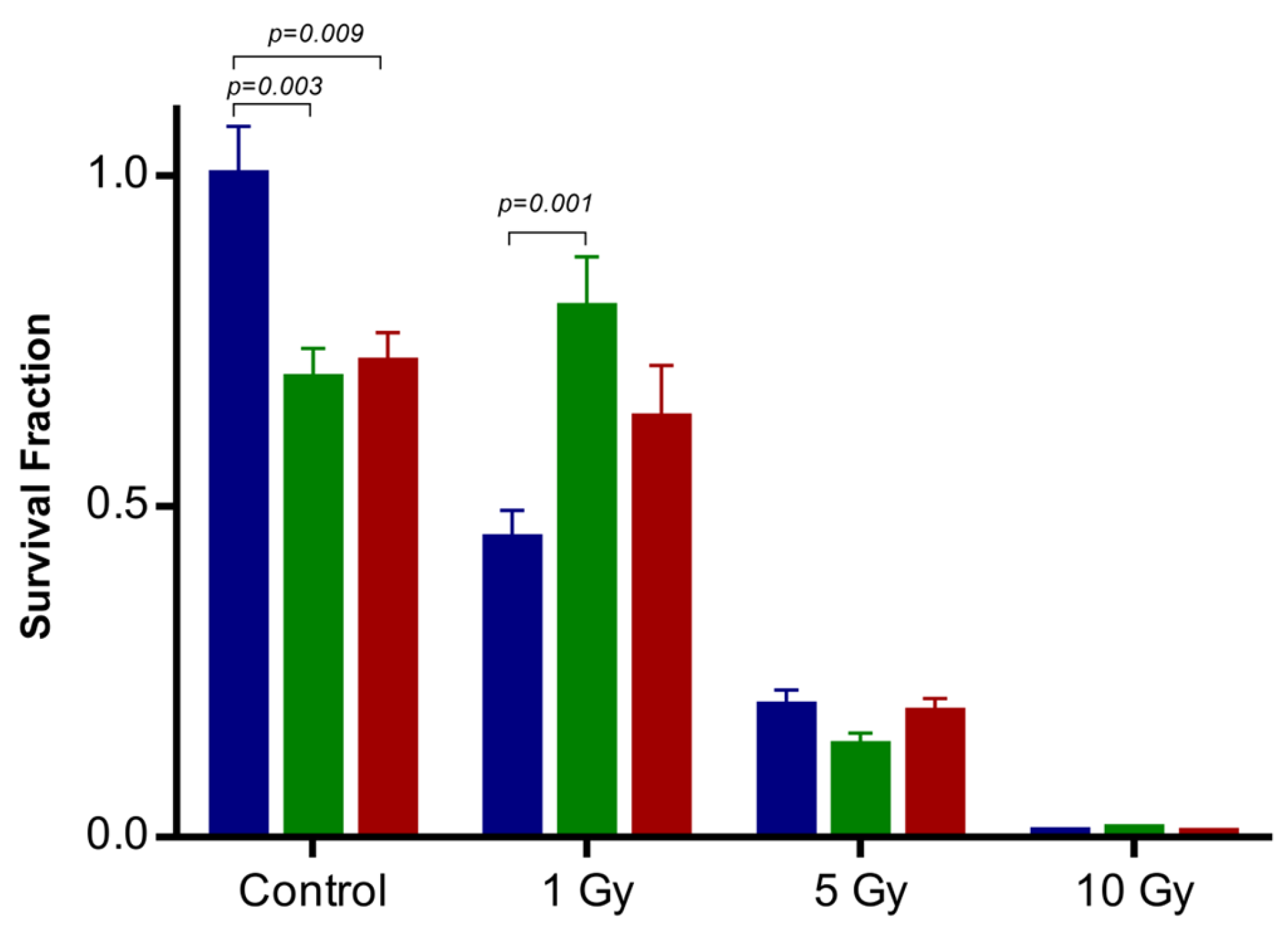 Molecules 28 06874 g003