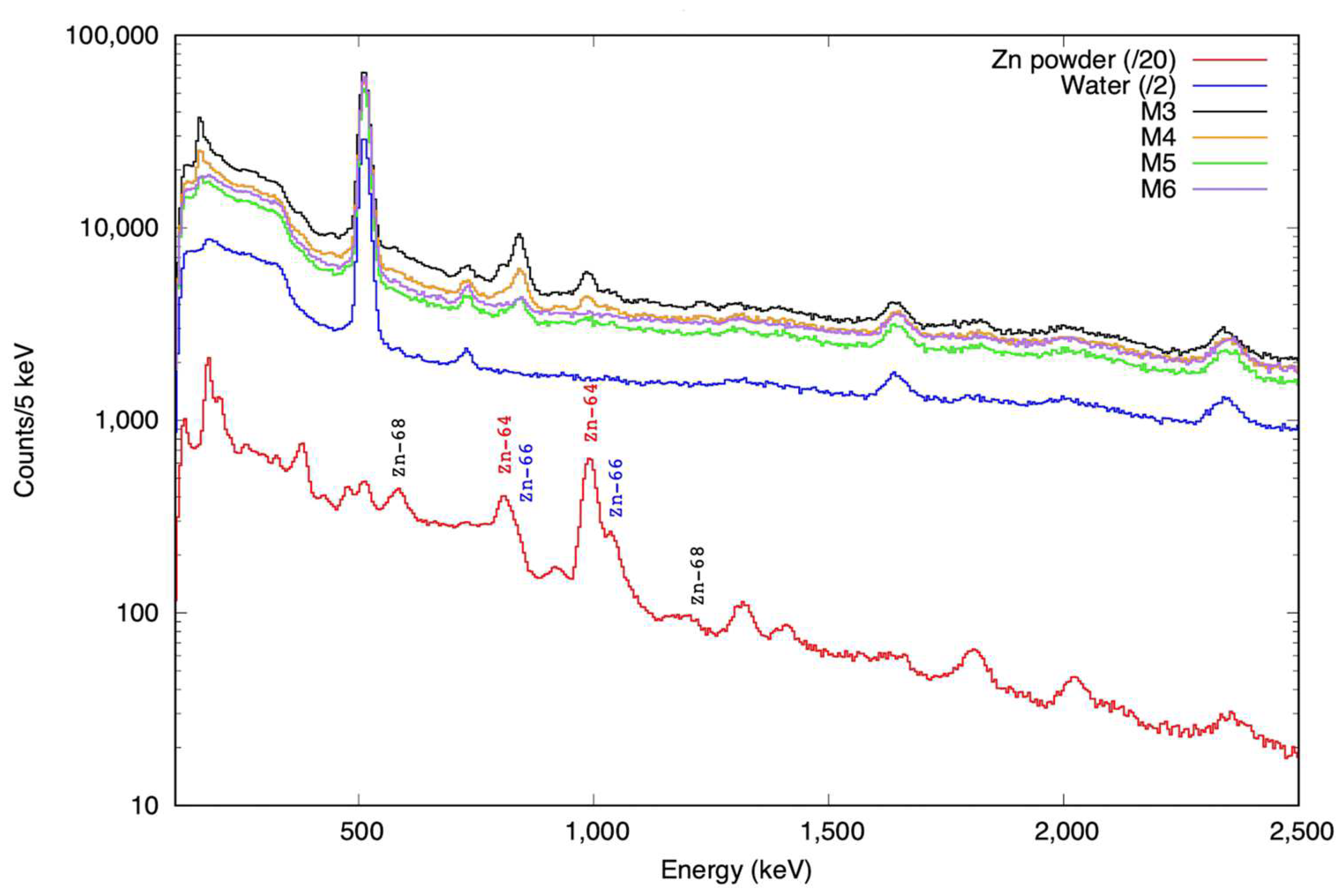 Molecules 28 06874 g004