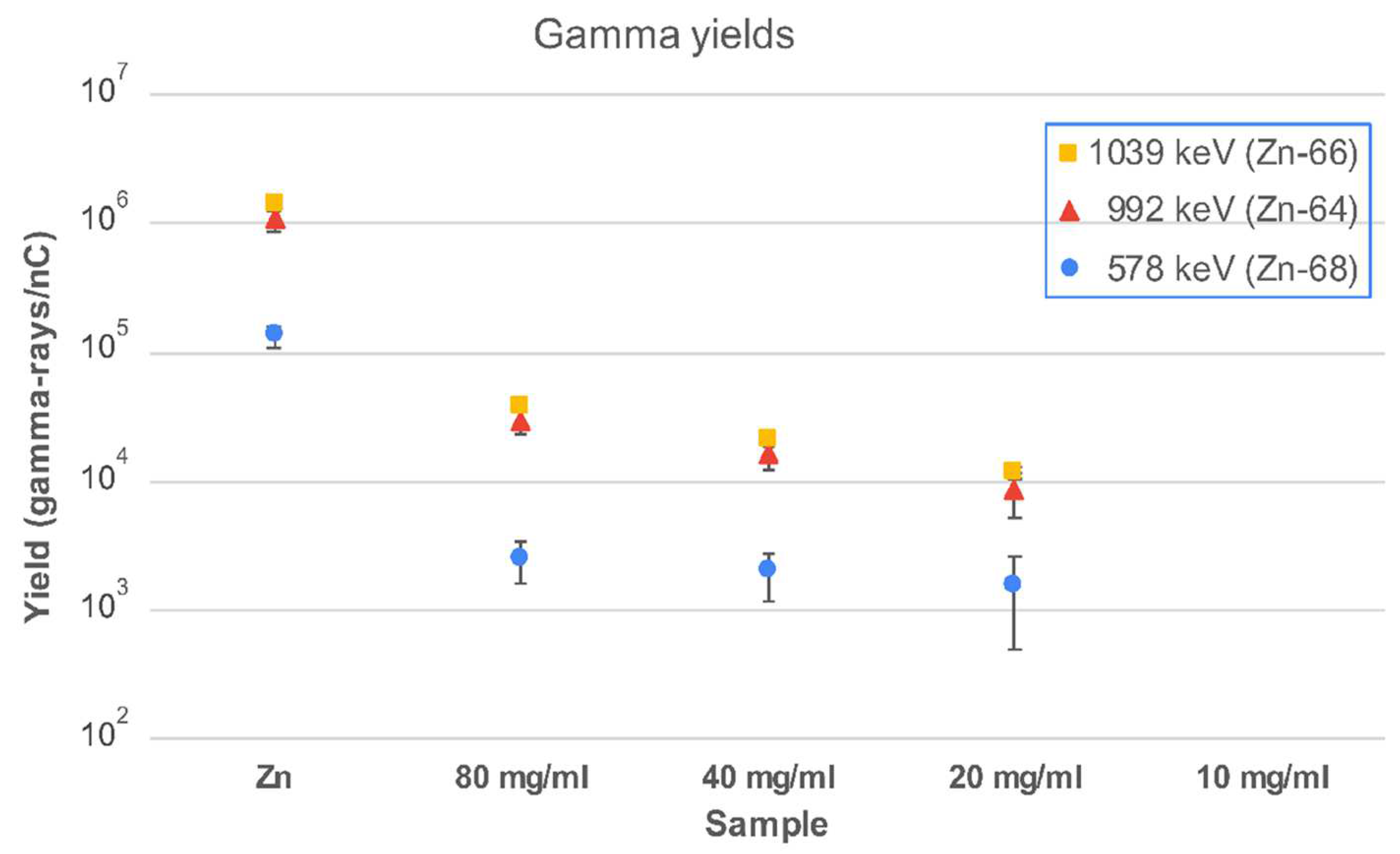 Molecules 28 06874 g005
