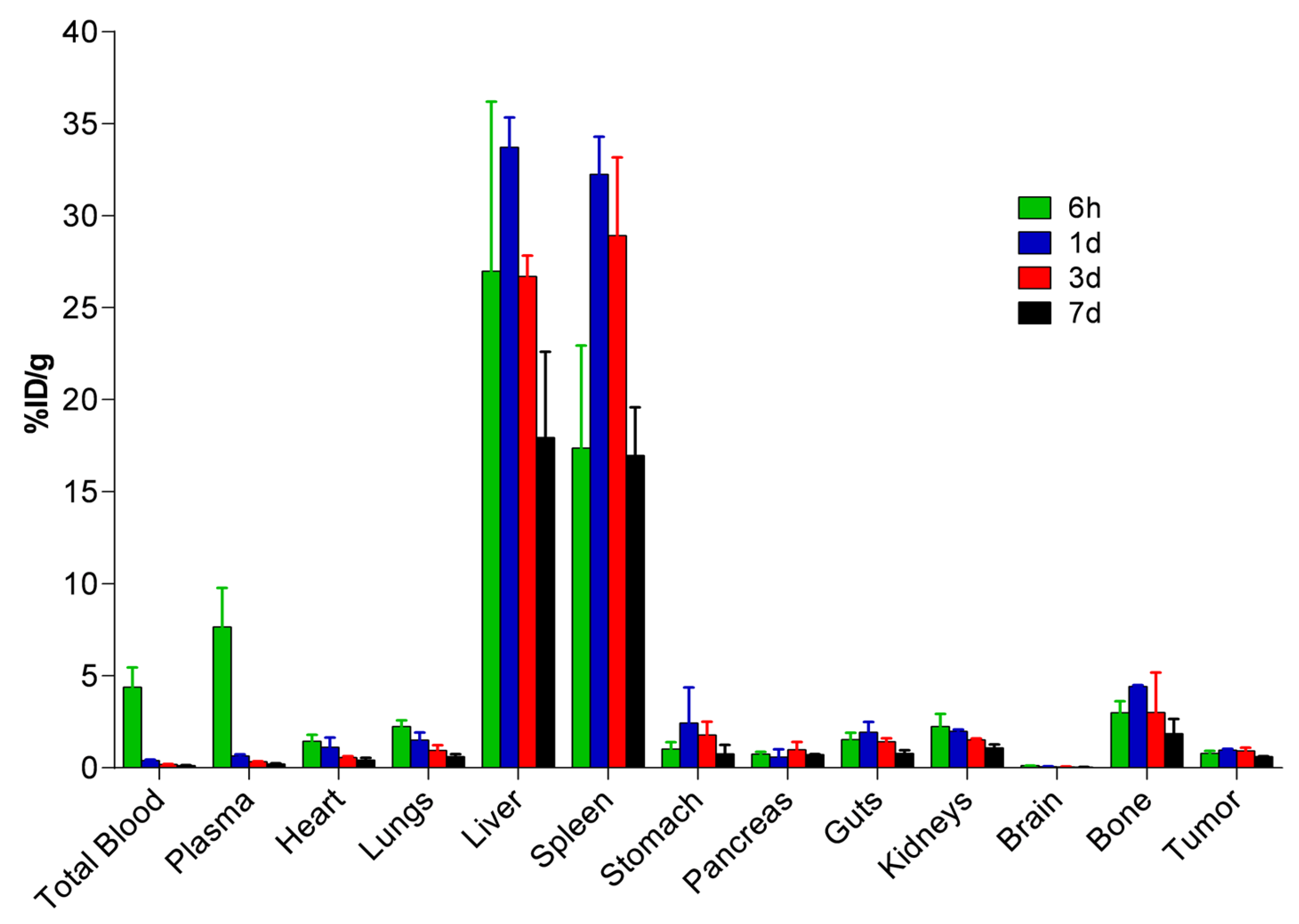 Molecules 28 06874 g006