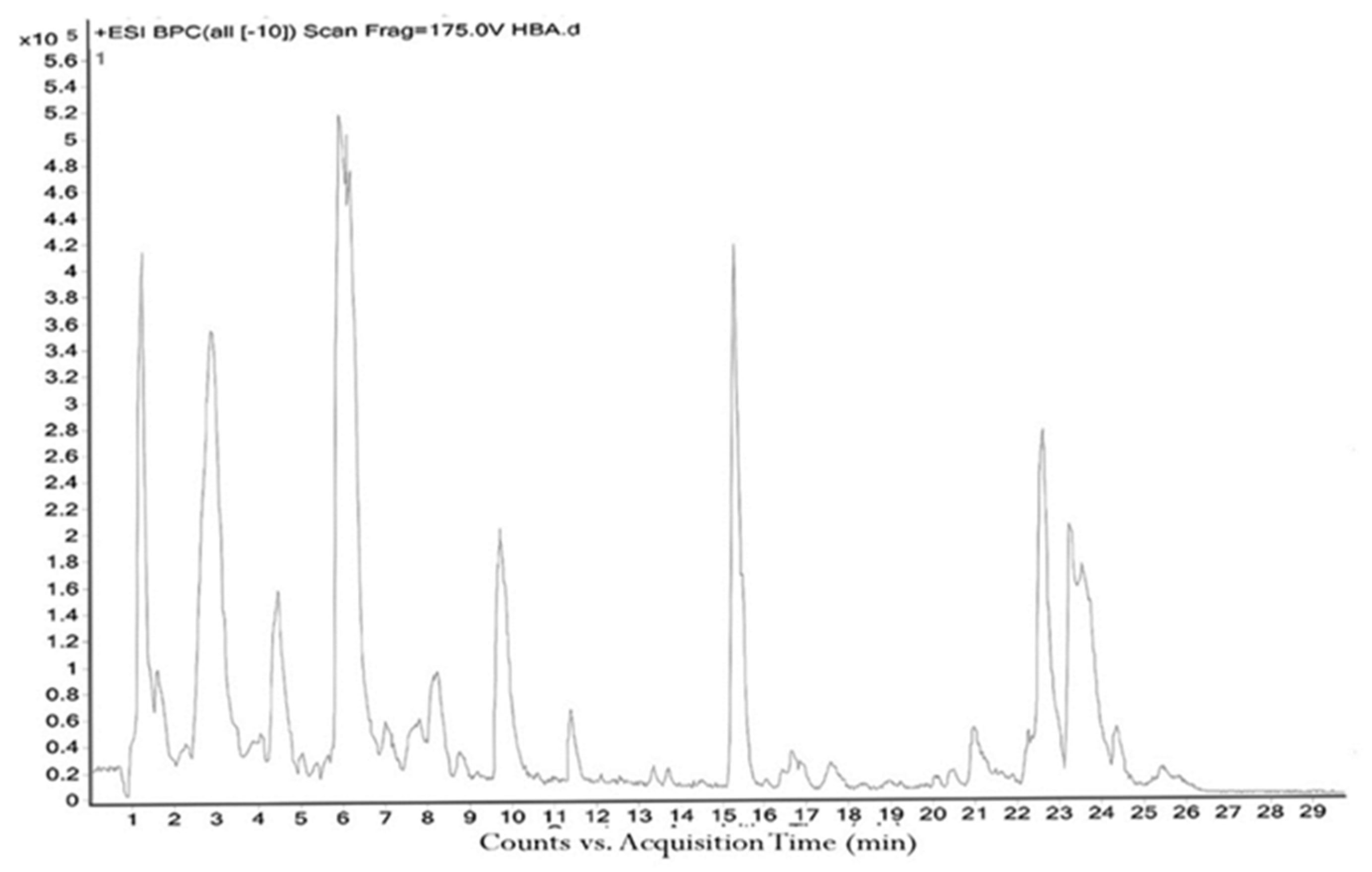 Molecules 28 06875 g001