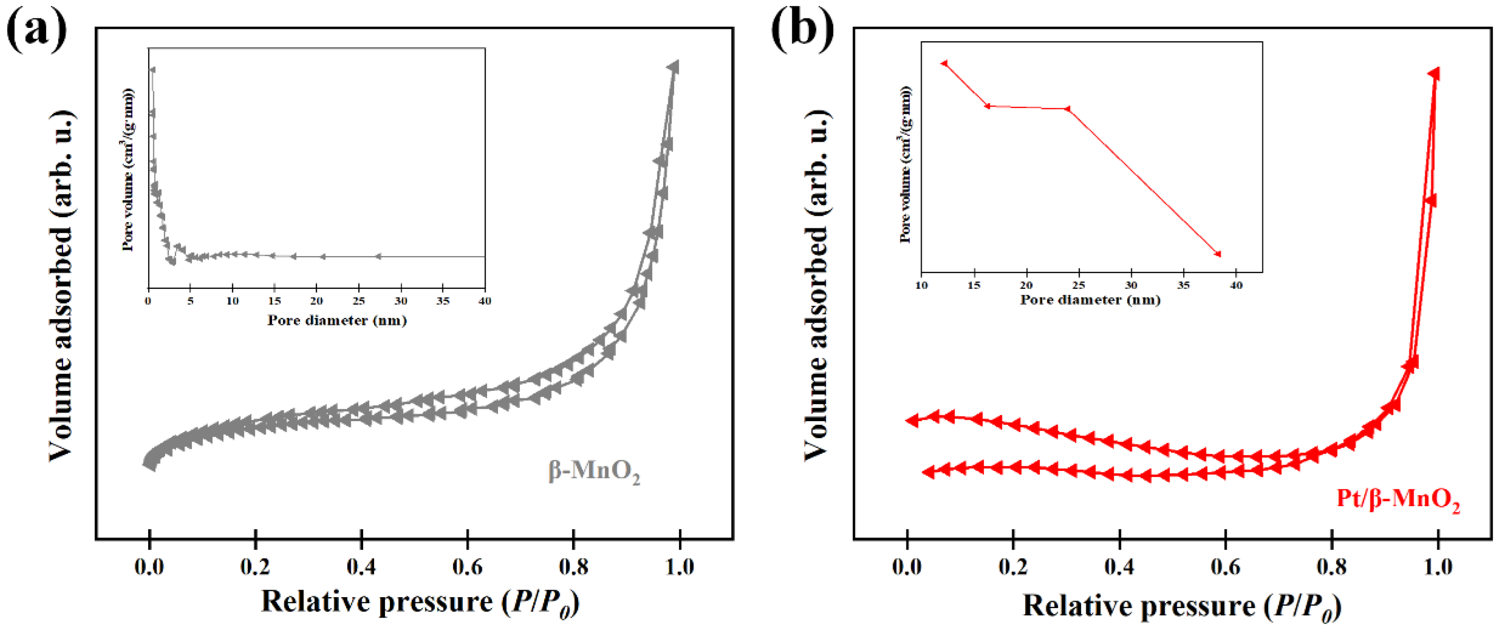 Molecules 28 06879 g003
