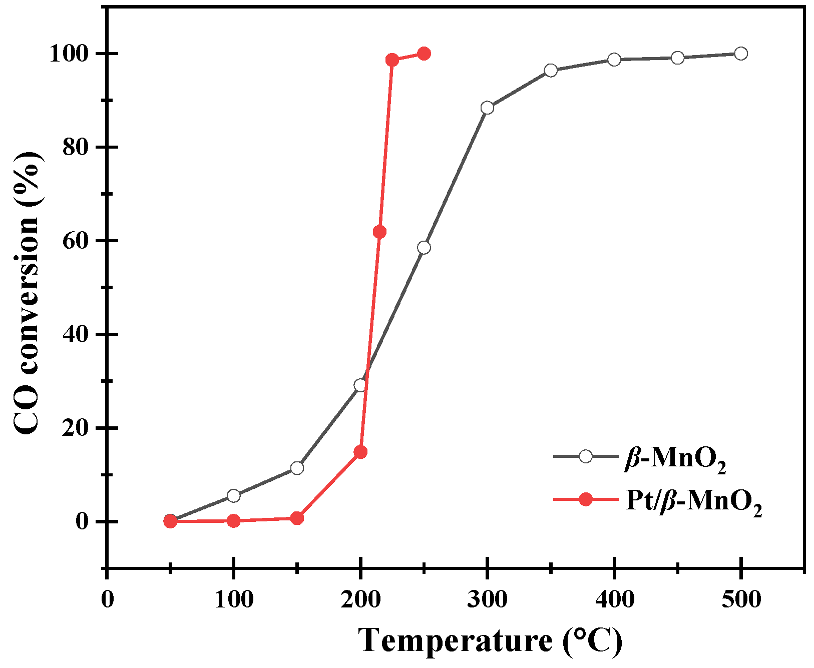 Molecules 28 06879 g004