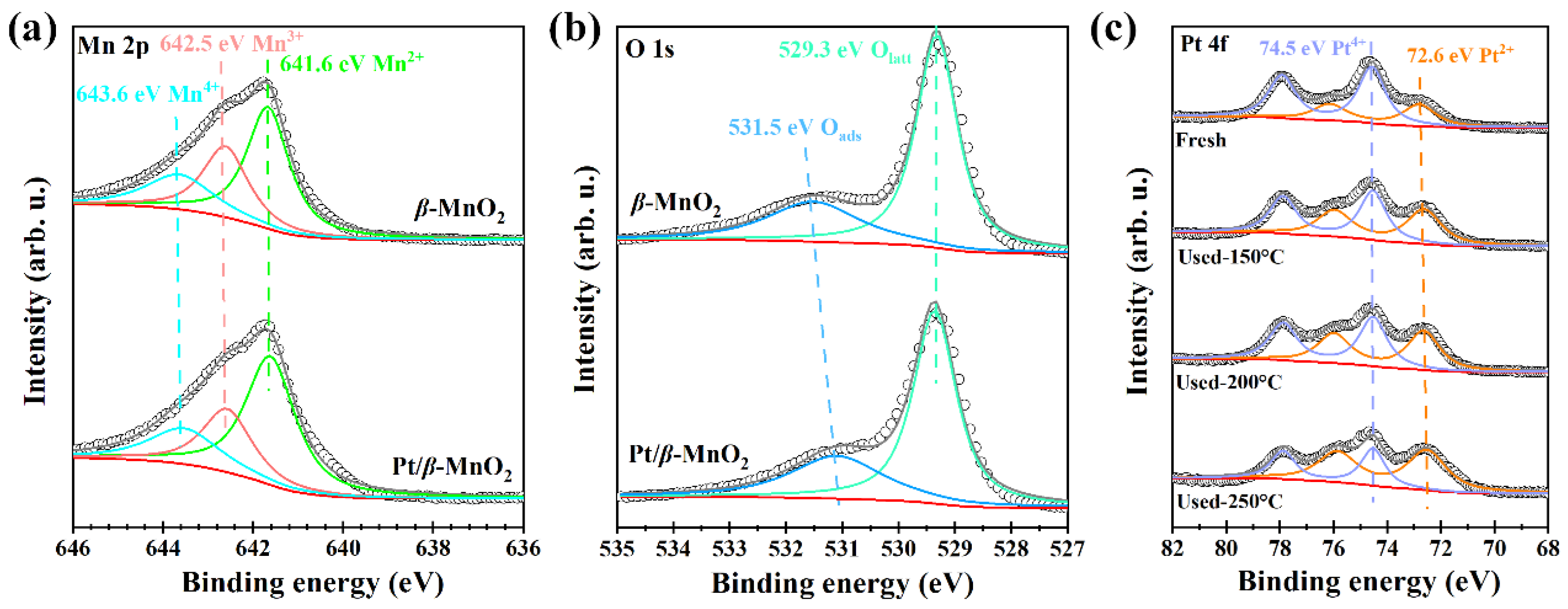 Molecules 28 06879 g005
