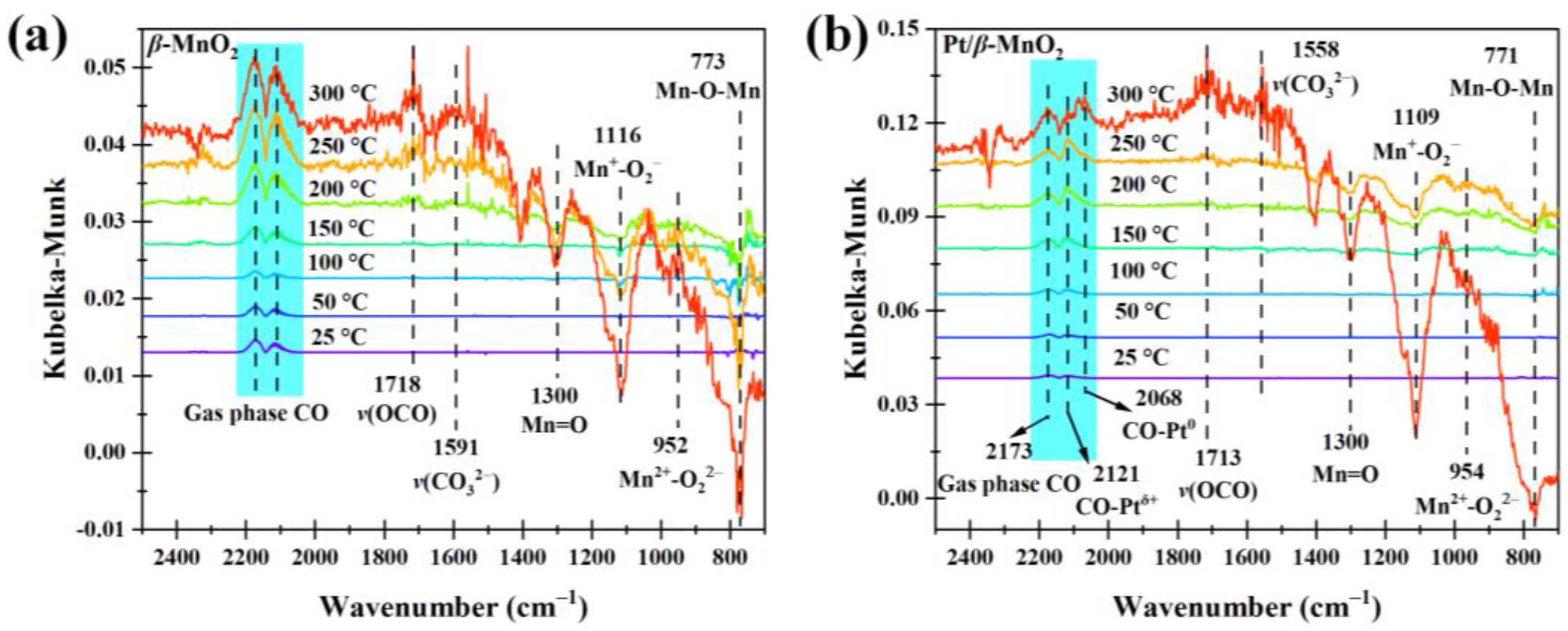 Molecules 28 06879 g008