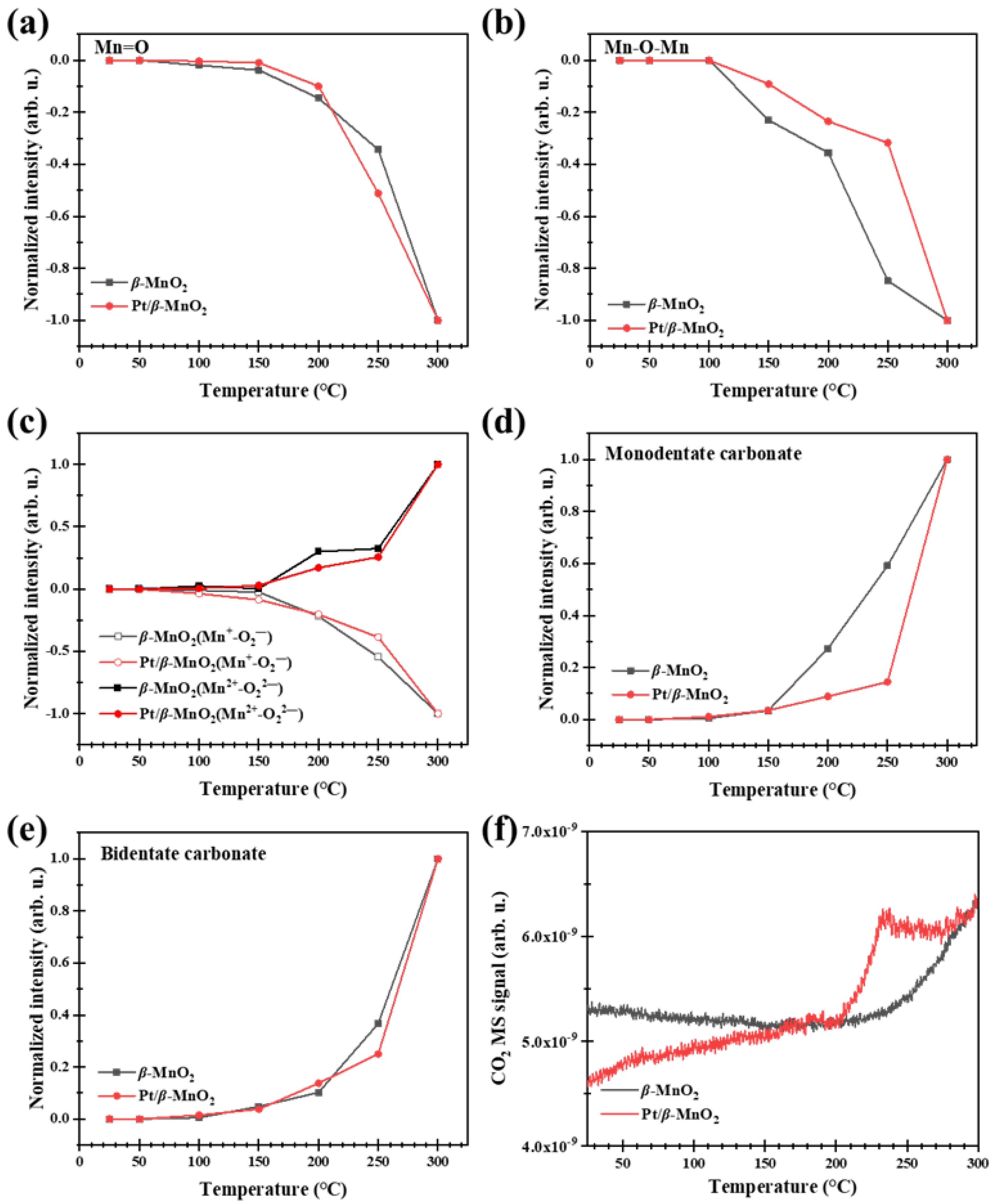 Molecules 28 06879 g009