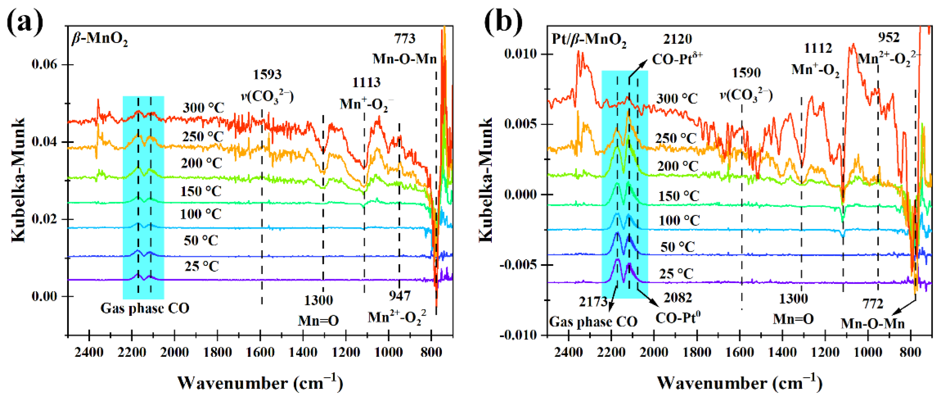Molecules 28 06879 g010