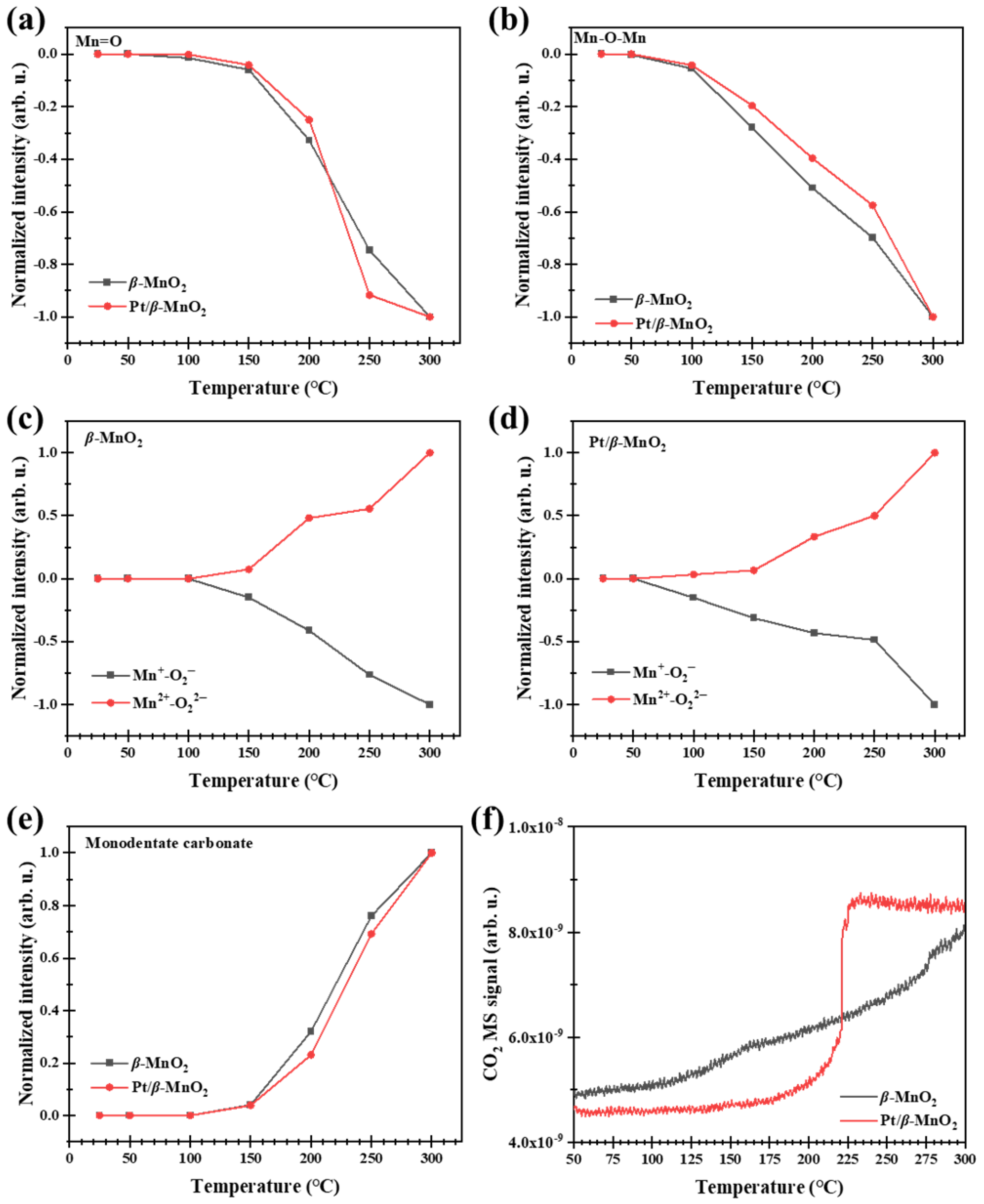 Molecules 28 06879 g011