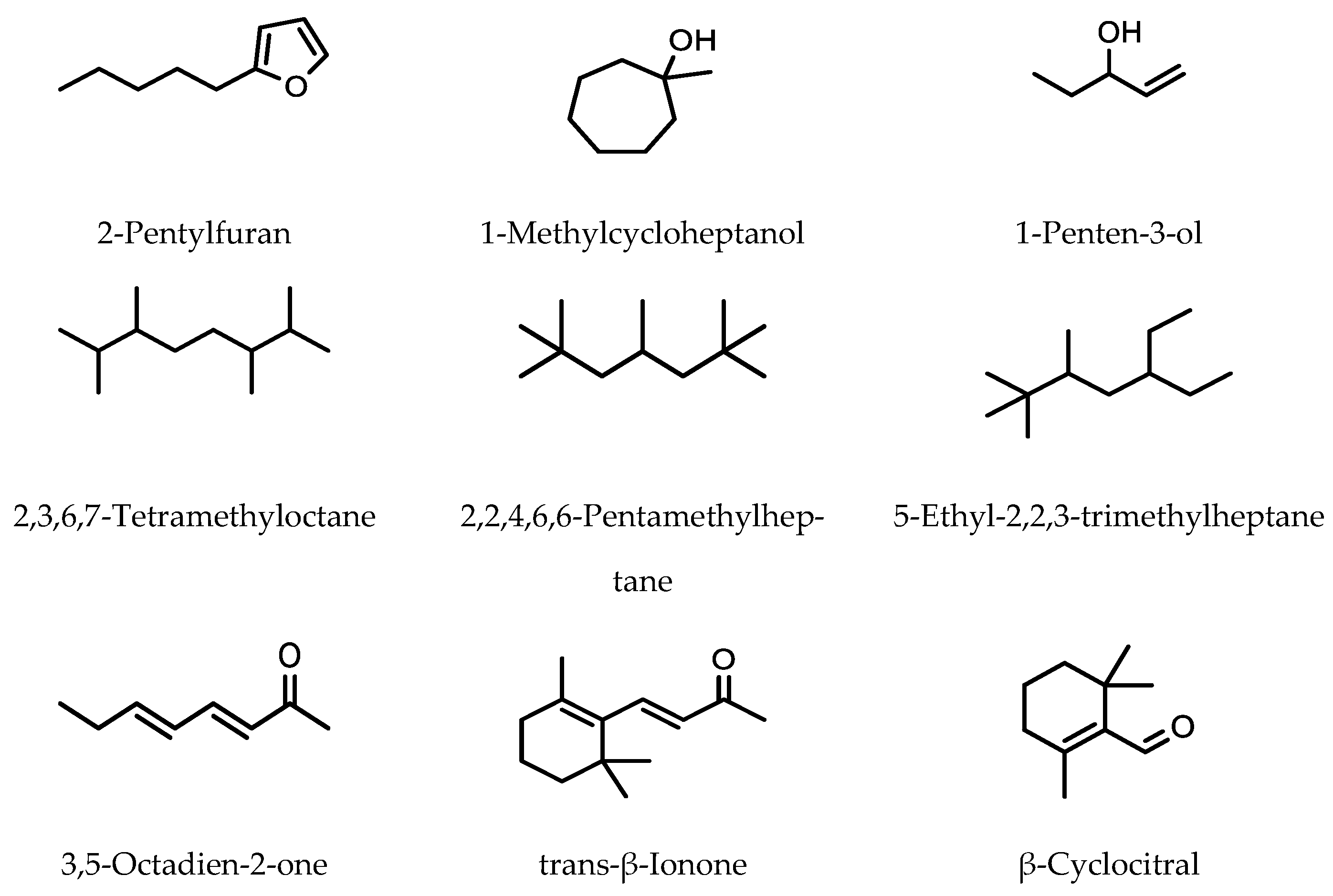 Molecules 28 06880 g006